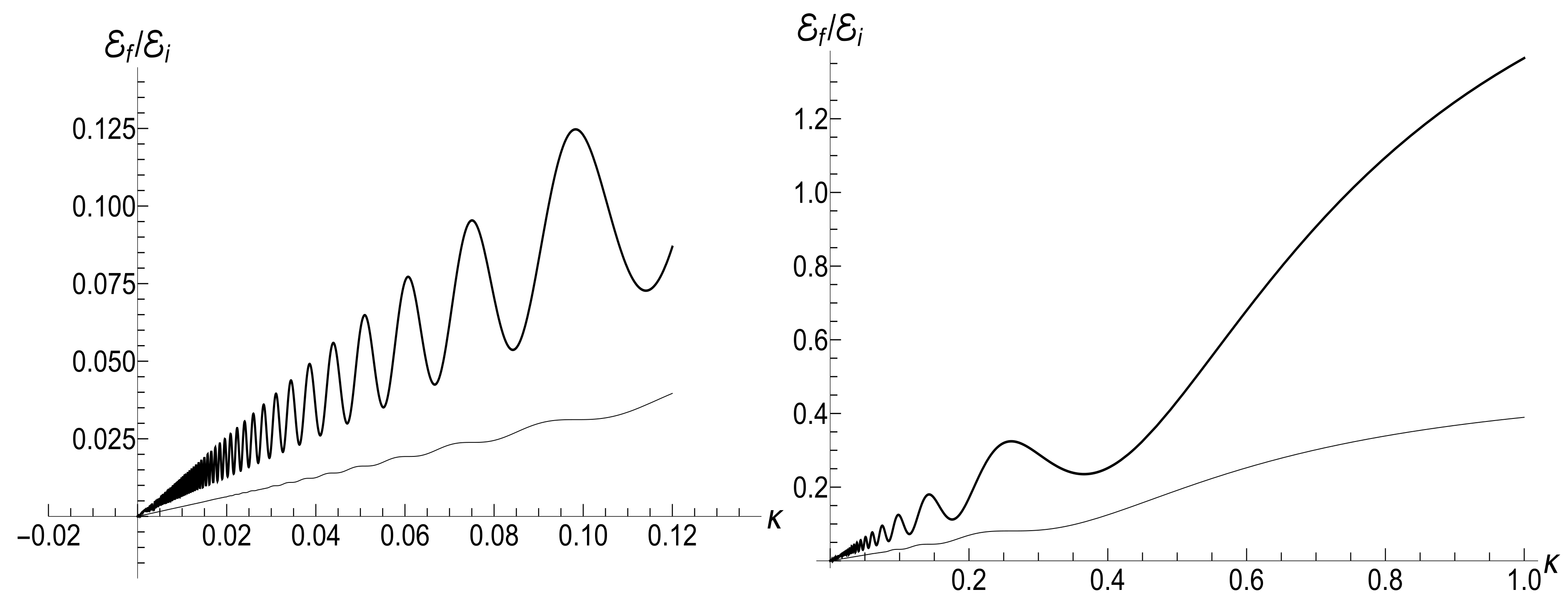 Entropy 23 01579 g014 Entropy 23 01579 g014