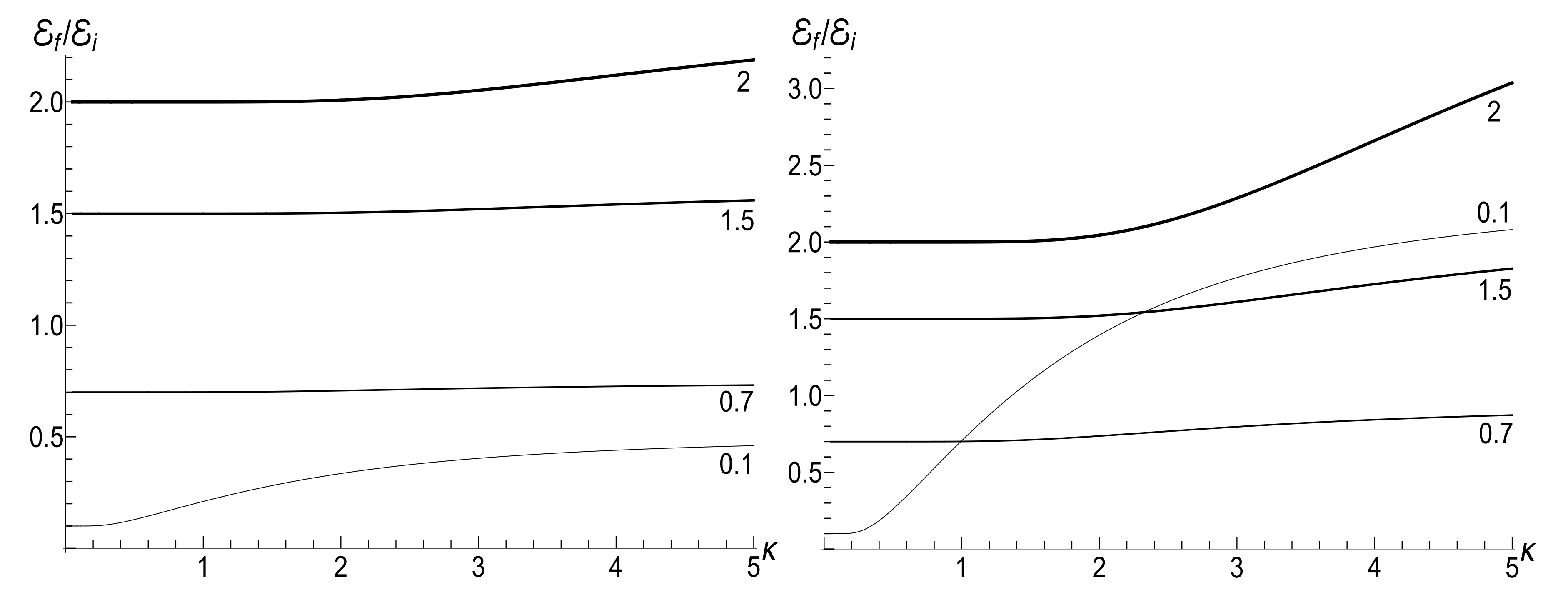 Entropy 23 01579 g016 Entropy 23 01579 g016
