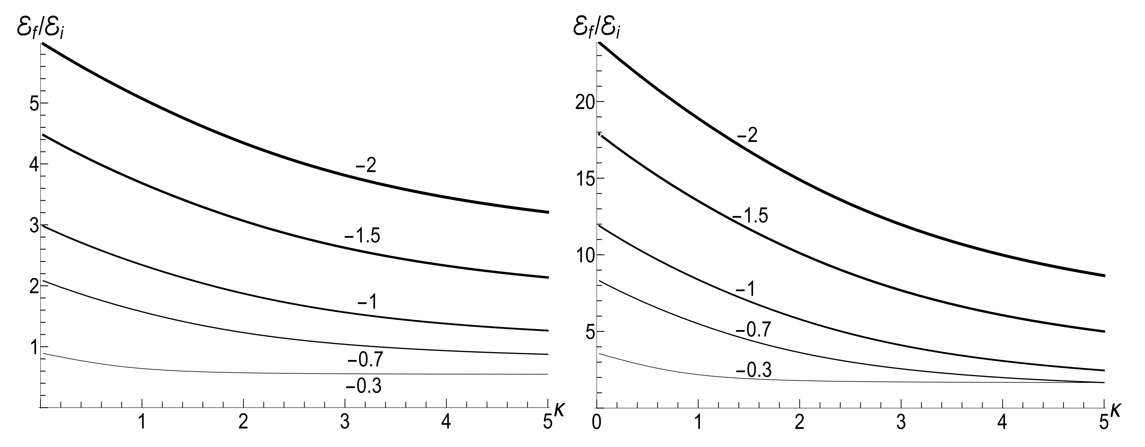 Entropy 23 01579 g017 Entropy 23 01579 g017