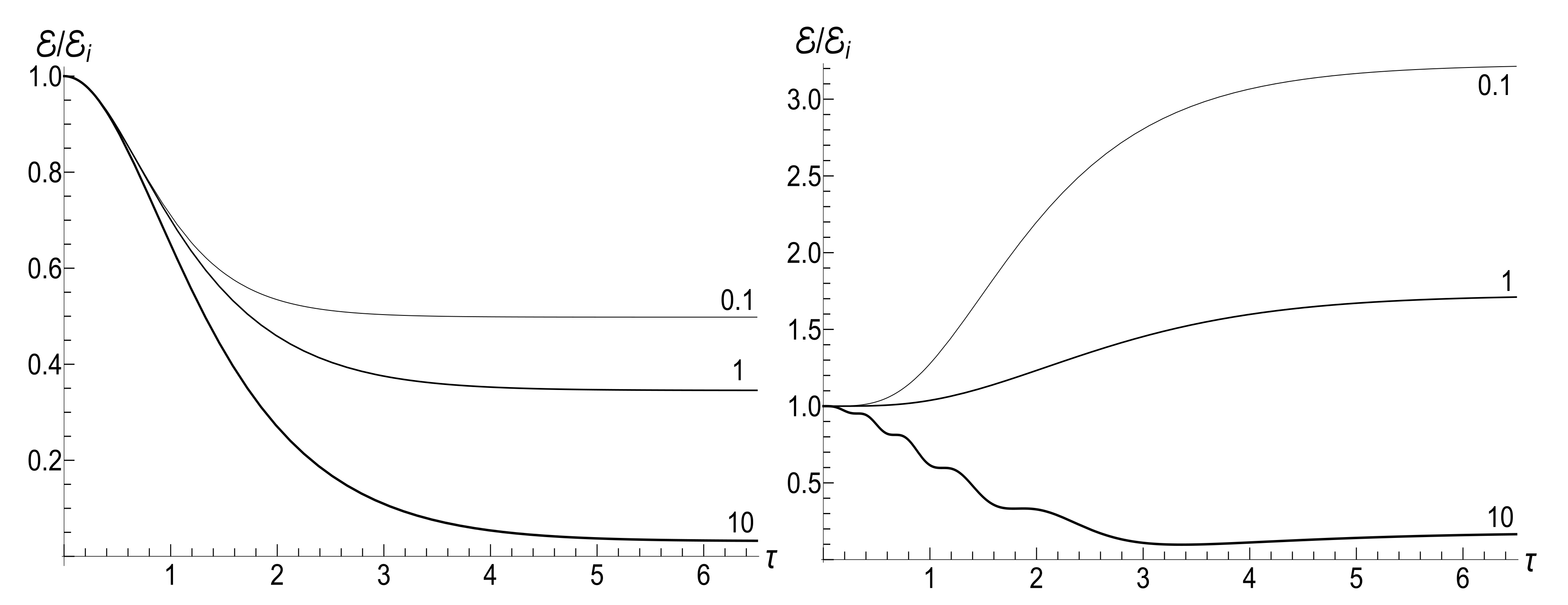 Entropy 23 01579 g018 Entropy 23 01579 g018