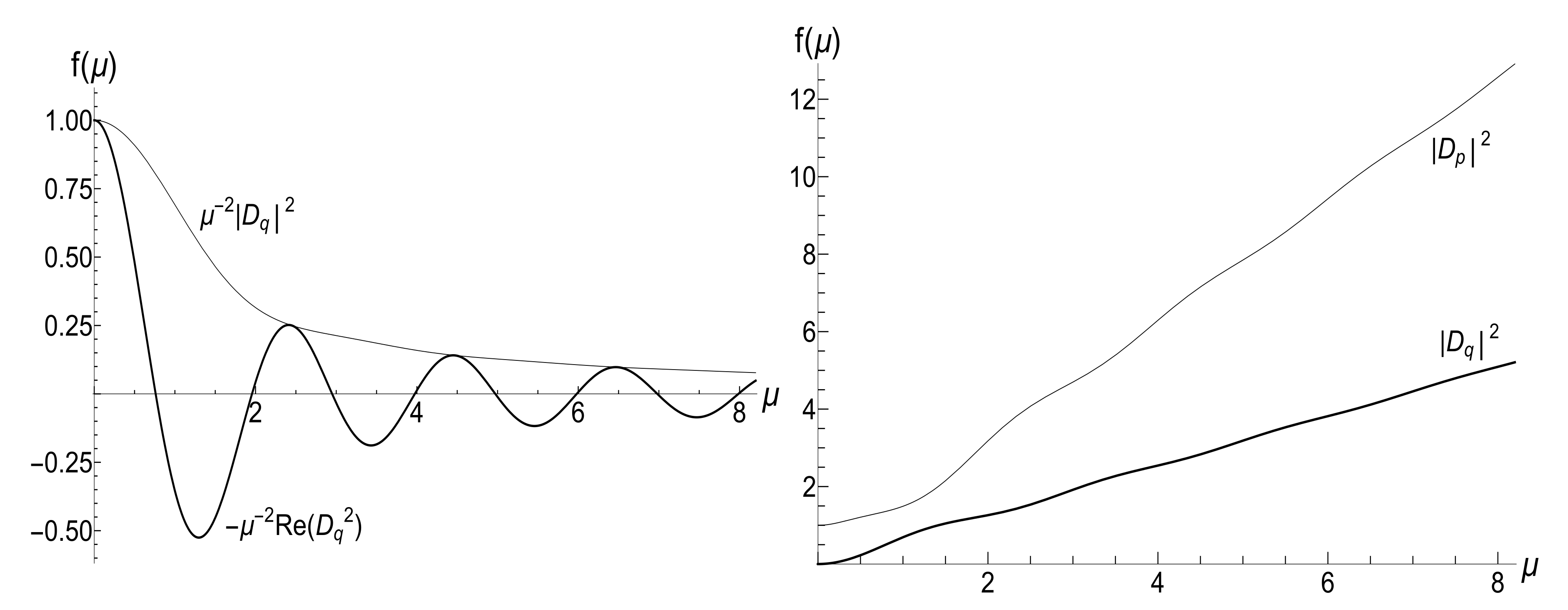 Entropy 23 01579 g019 Entropy 23 01579 g019
