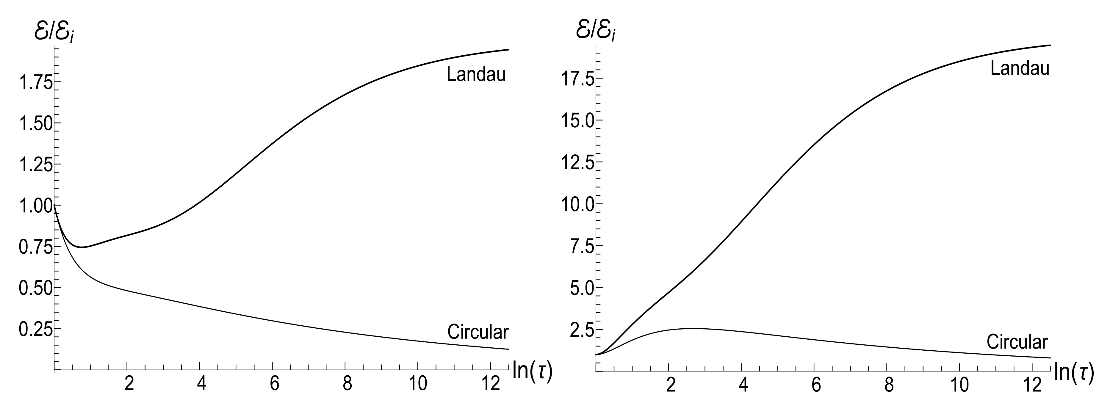 Entropy 23 01579 g021 Entropy 23 01579 g021
