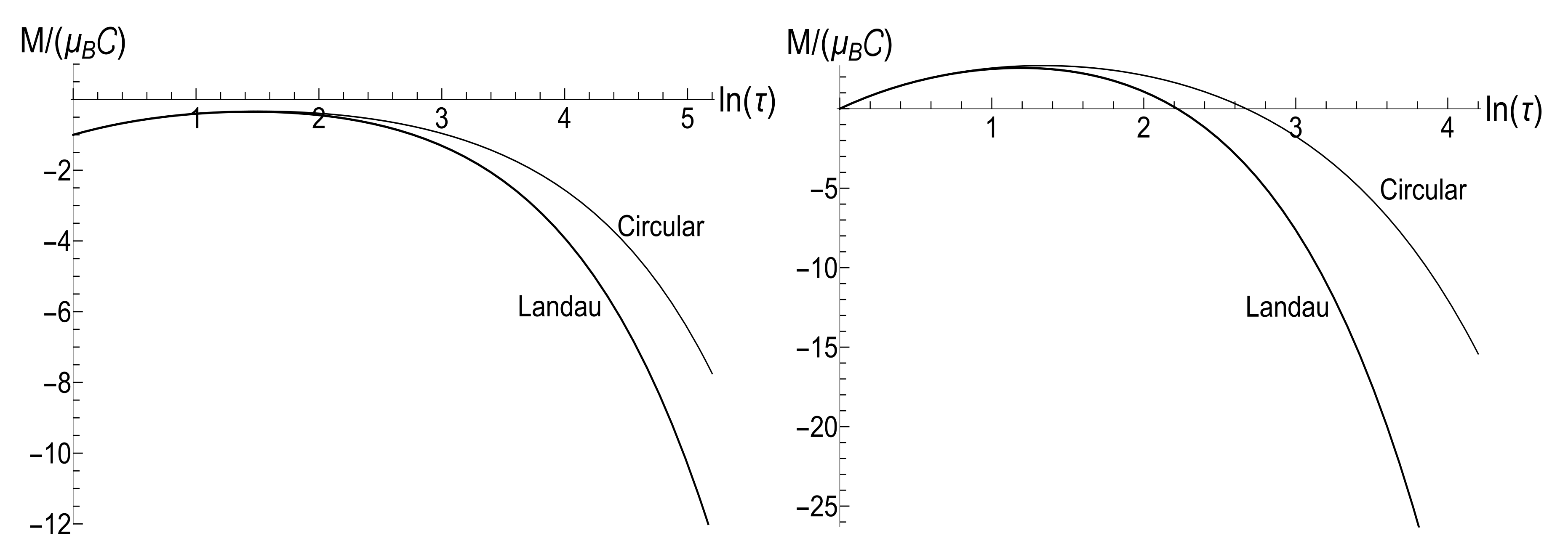 Entropy 23 01579 g022 Entropy 23 01579 g022