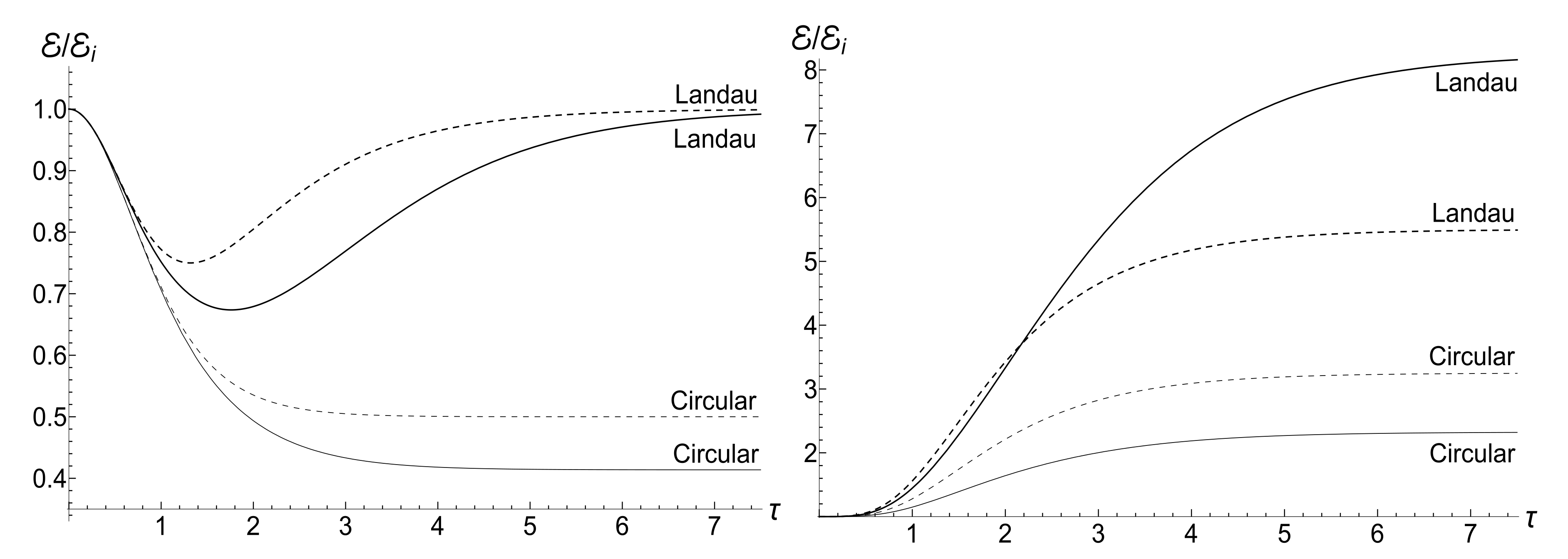 Entropy 23 01579 g023 Entropy 23 01579 g023