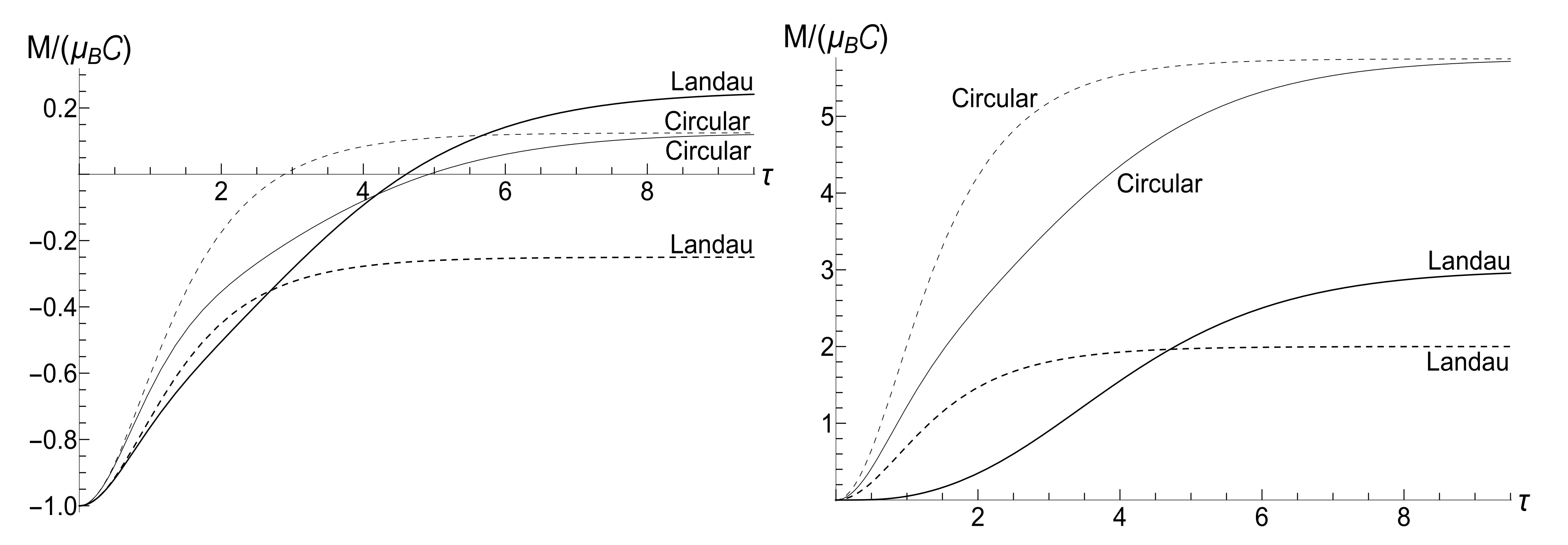 Entropy 23 01579 g024 Entropy 23 01579 g024
