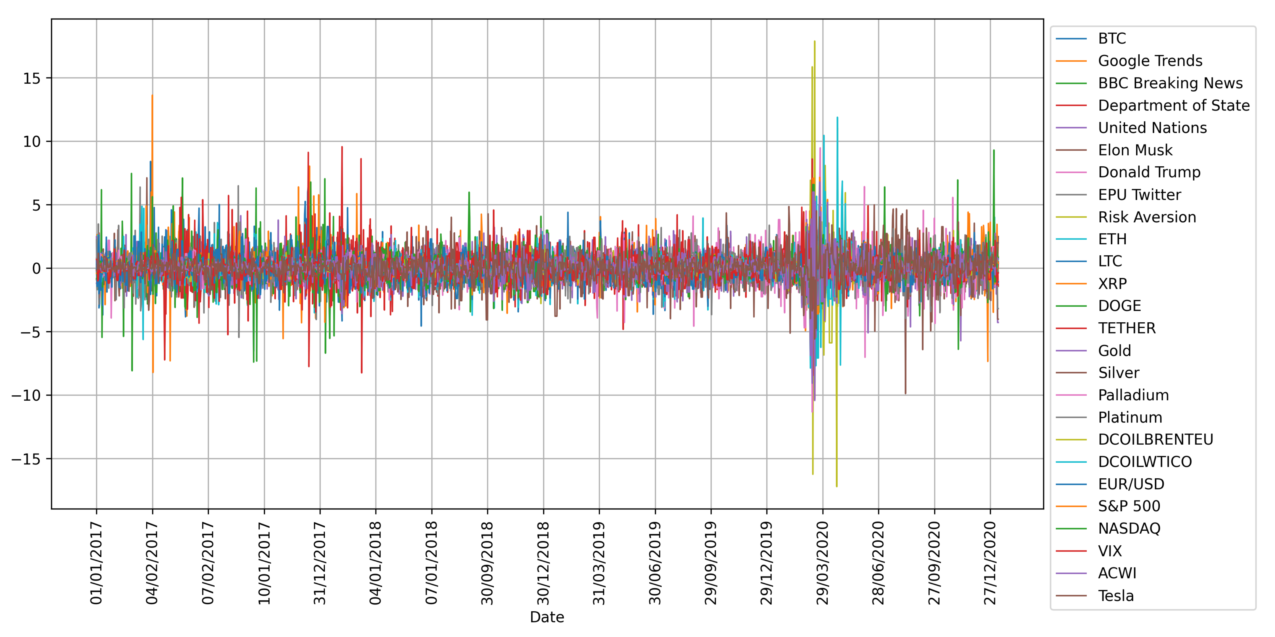Entropy 23 01582 g002