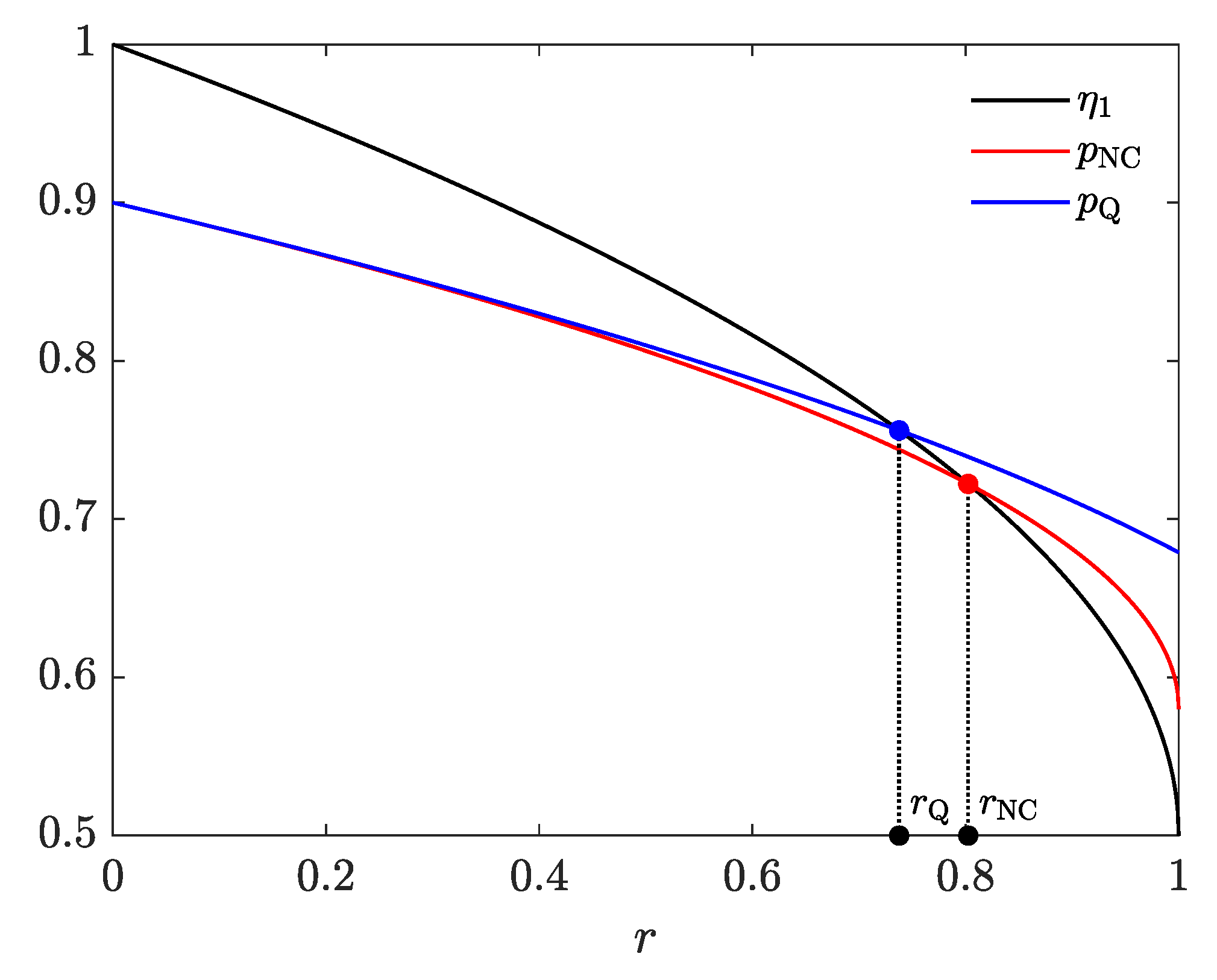 Entropy 23 01583 g001