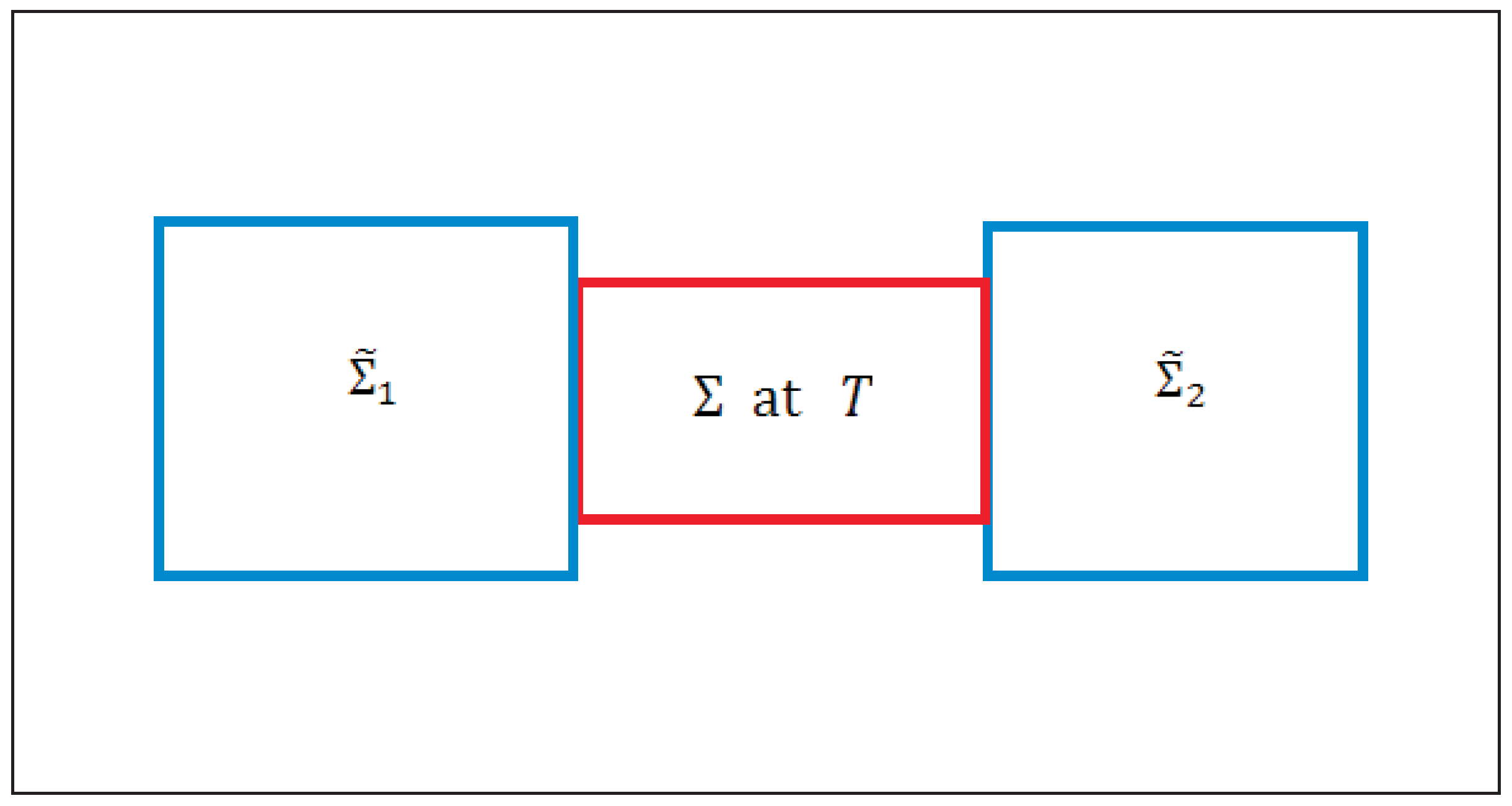Entropy 23 01584 g002 550