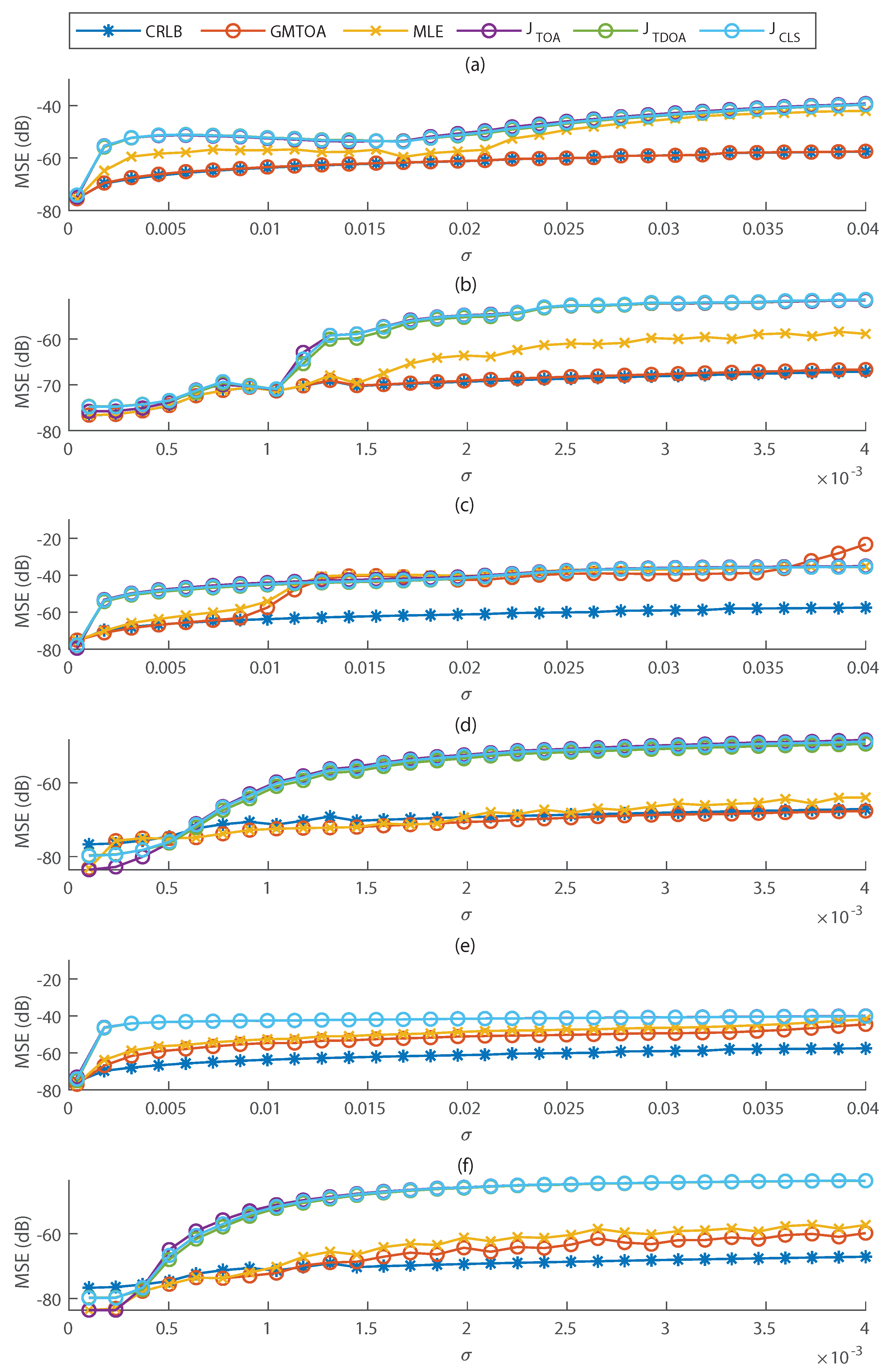 Entropy 23 01585 g004 550