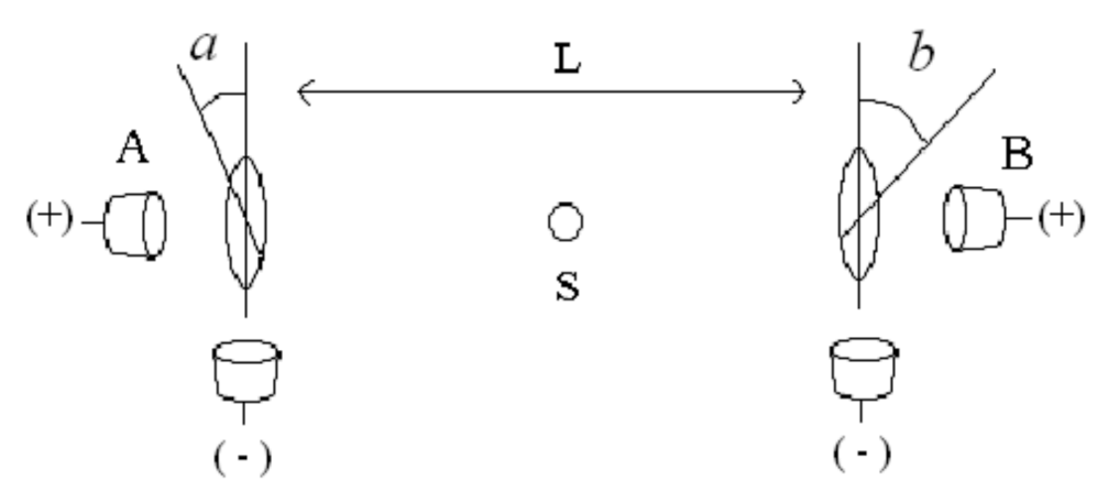 Entropy 23 01589 g001