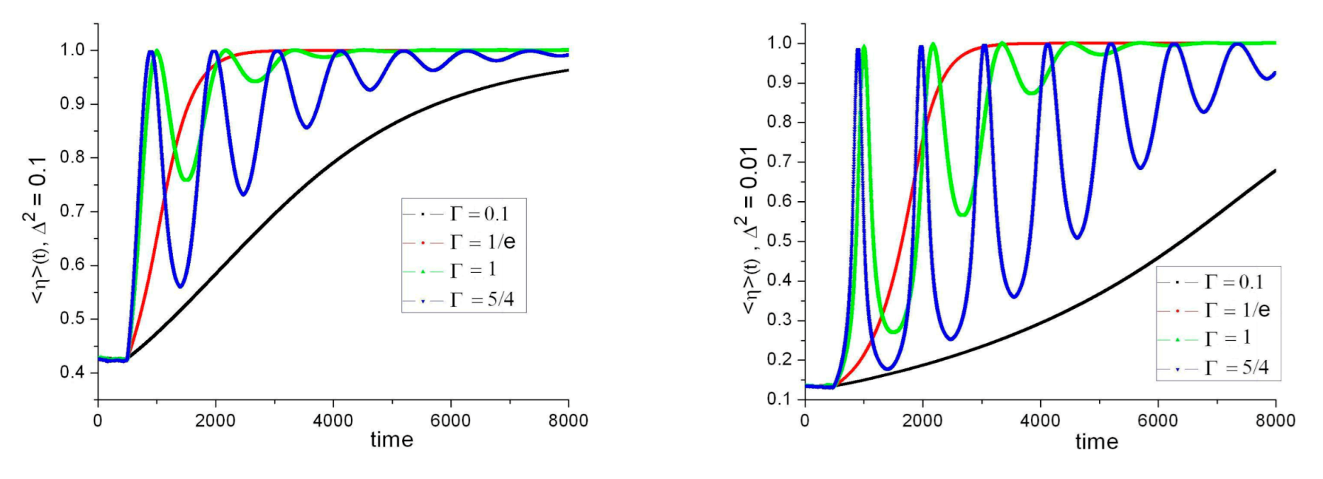 Entropy 23 01589 g004