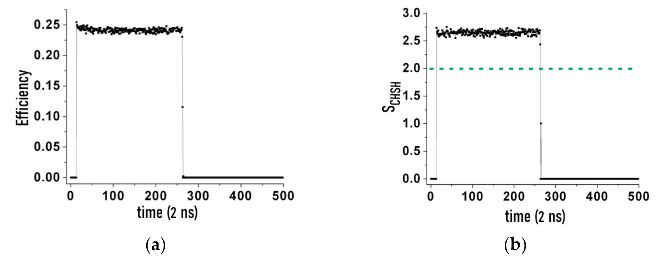 Entropy 23 01589 g006