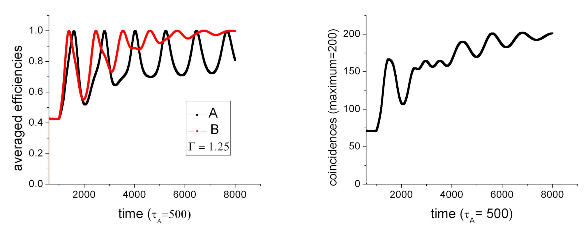 Entropy 23 01589 g0a1