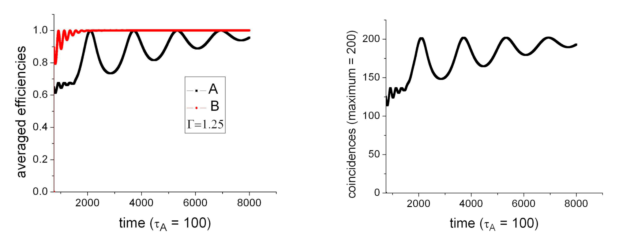 Entropy 23 01589 g0a2