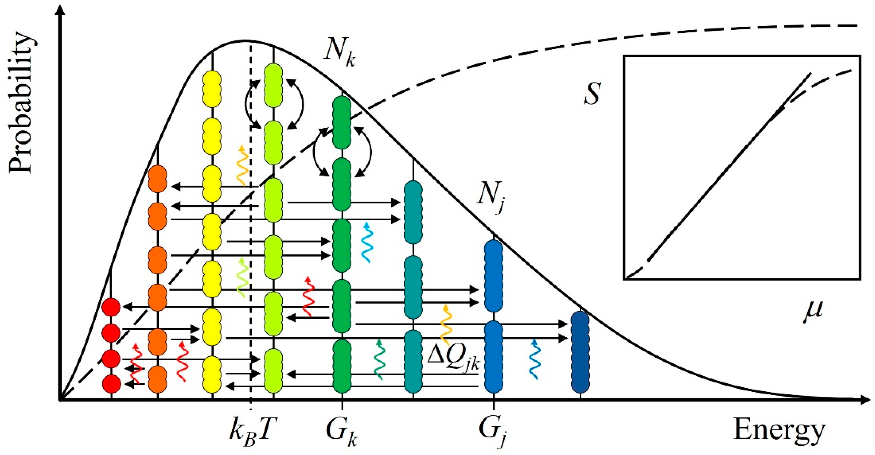 Entropy 23 01590 g001