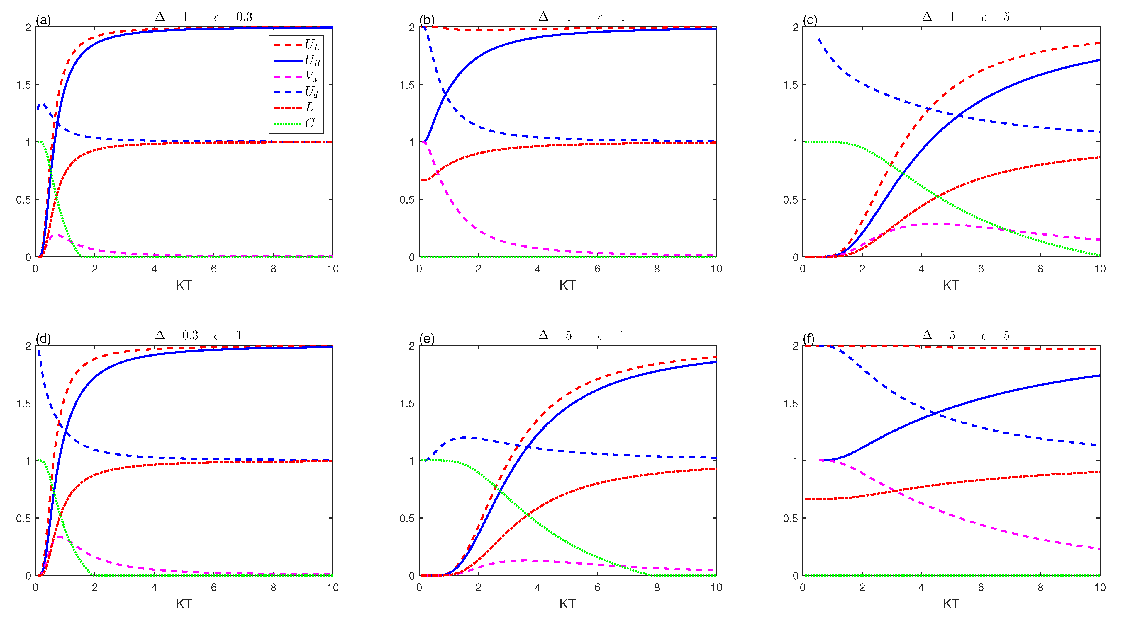 Entropy 23 01595 g001