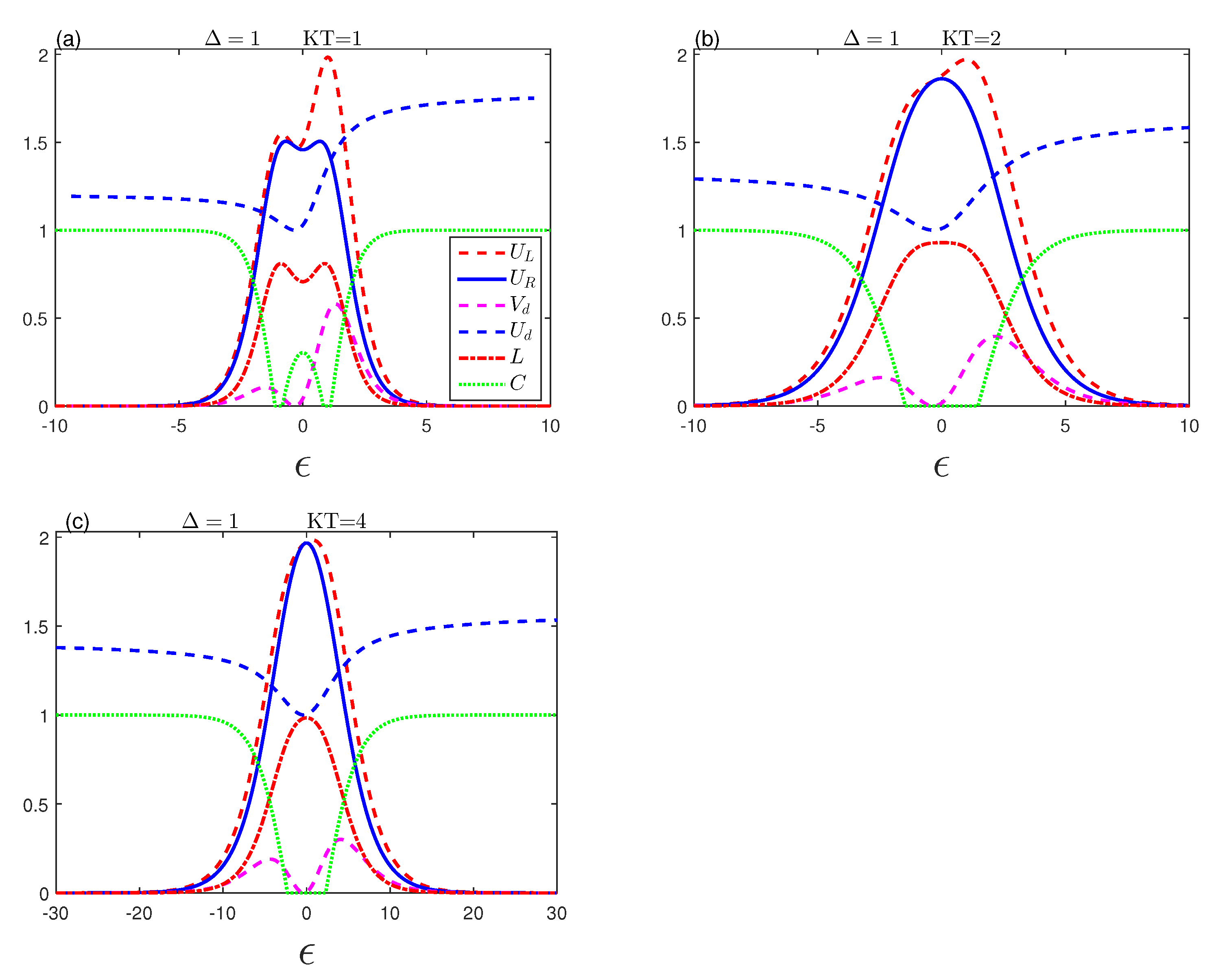Entropy 23 01595 g002