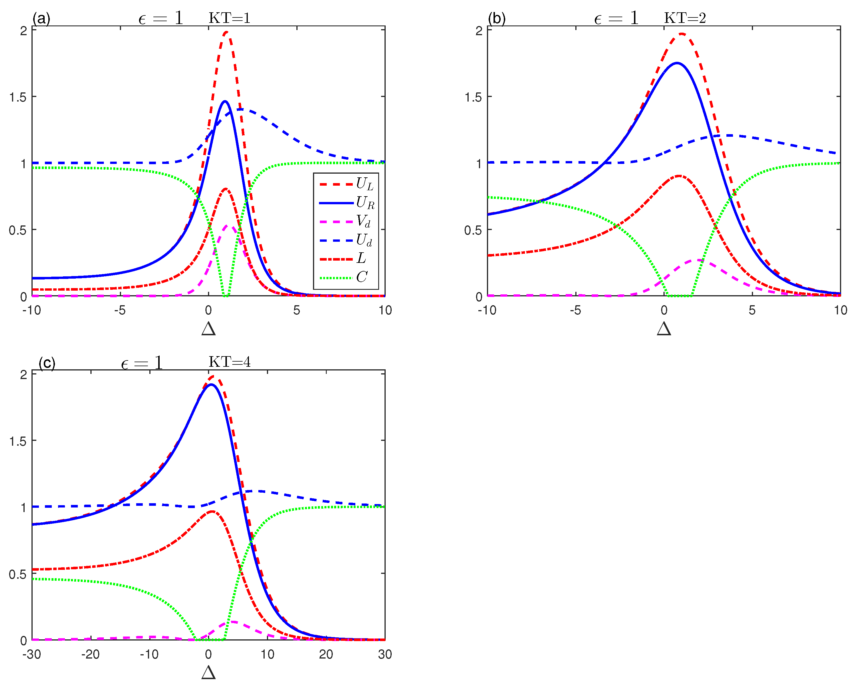 Entropy 23 01595 g003