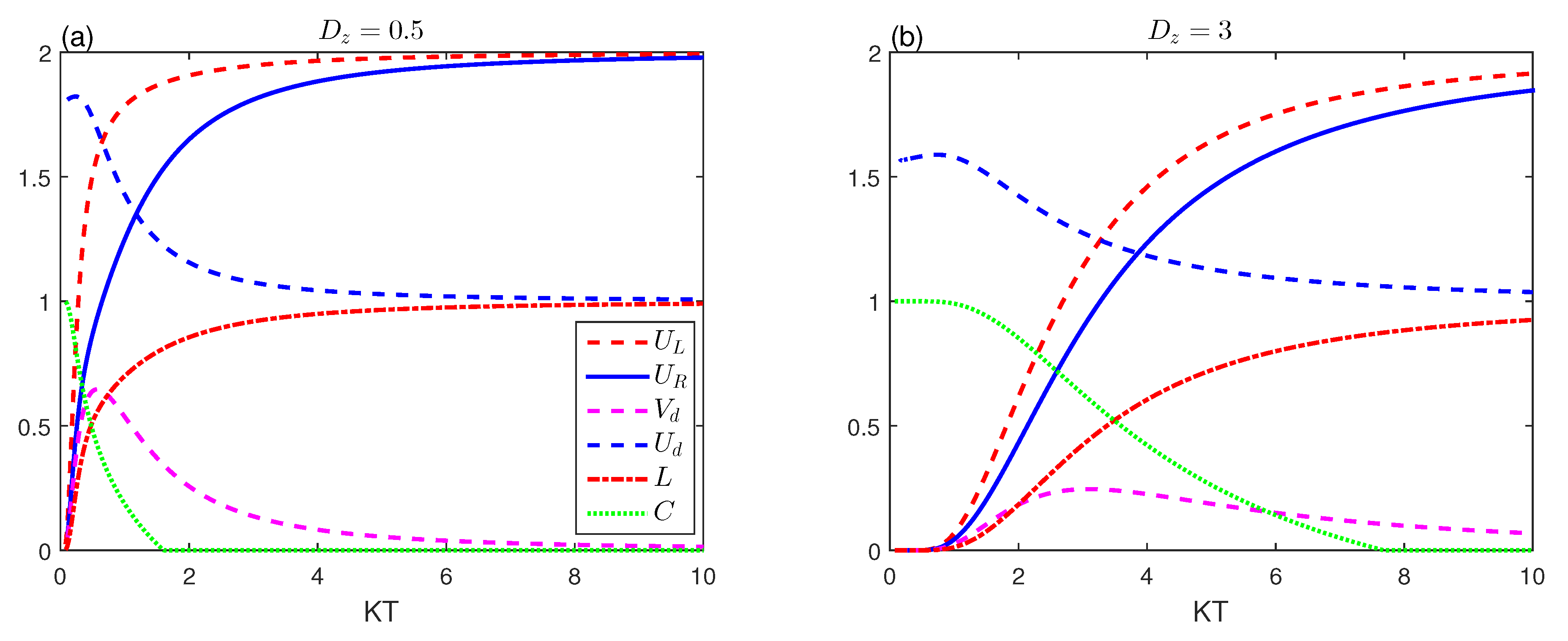 Entropy 23 01595 g004