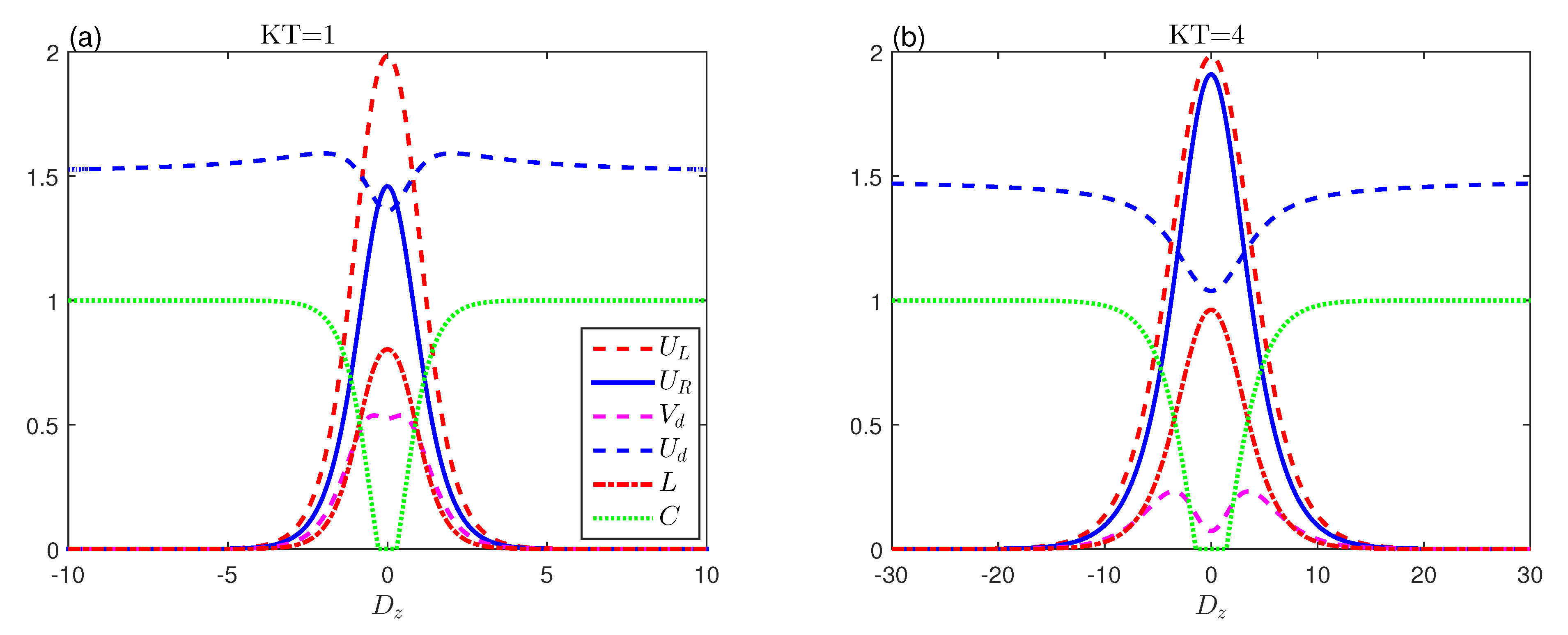 Entropy 23 01595 g005