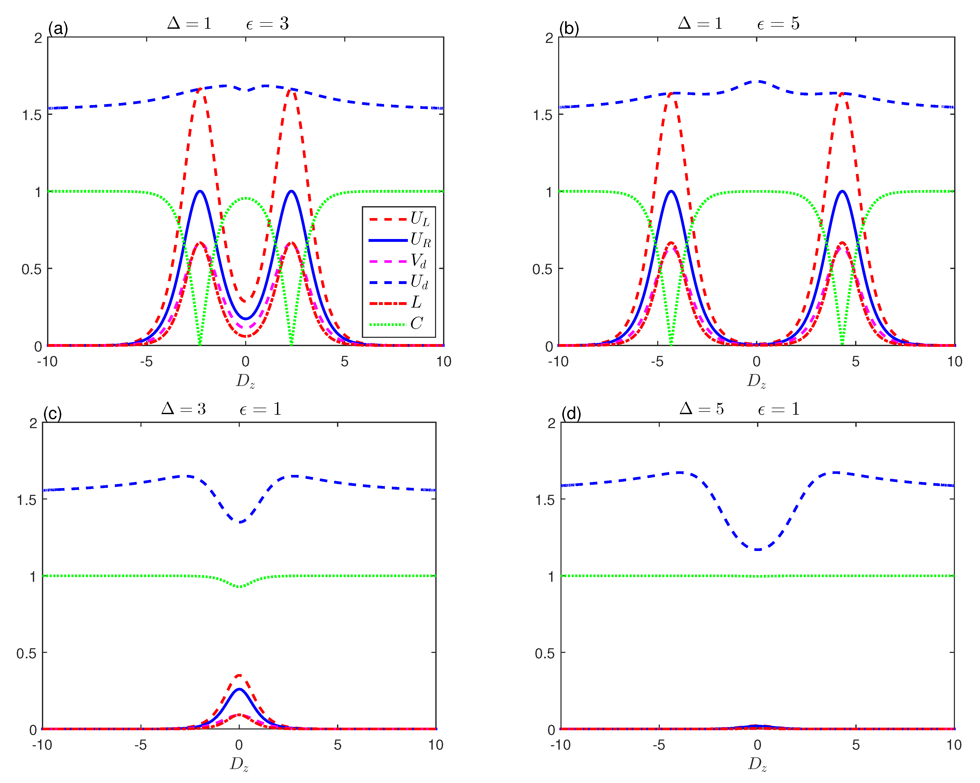 Entropy 23 01595 g006