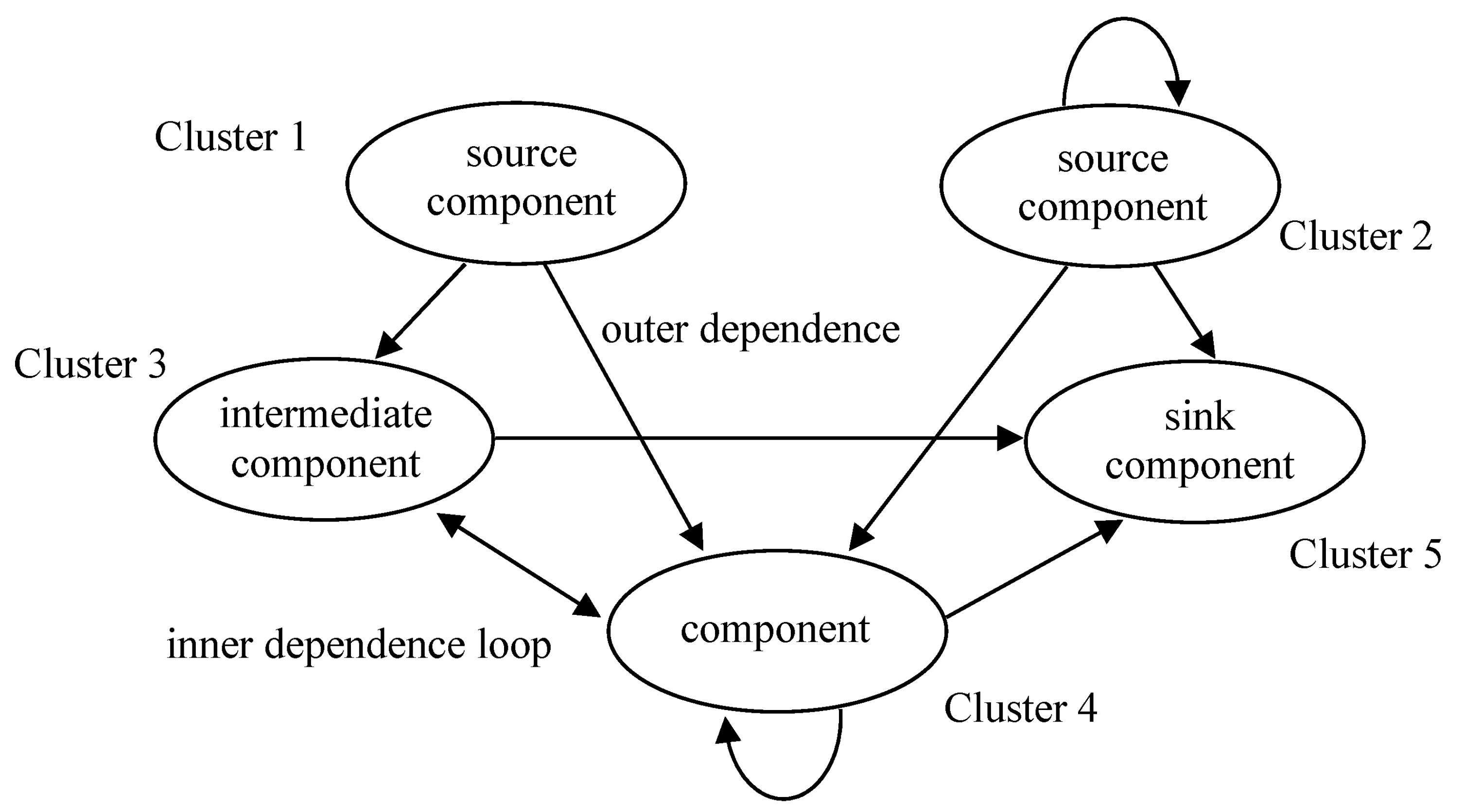 Entropy 23 01597 g002