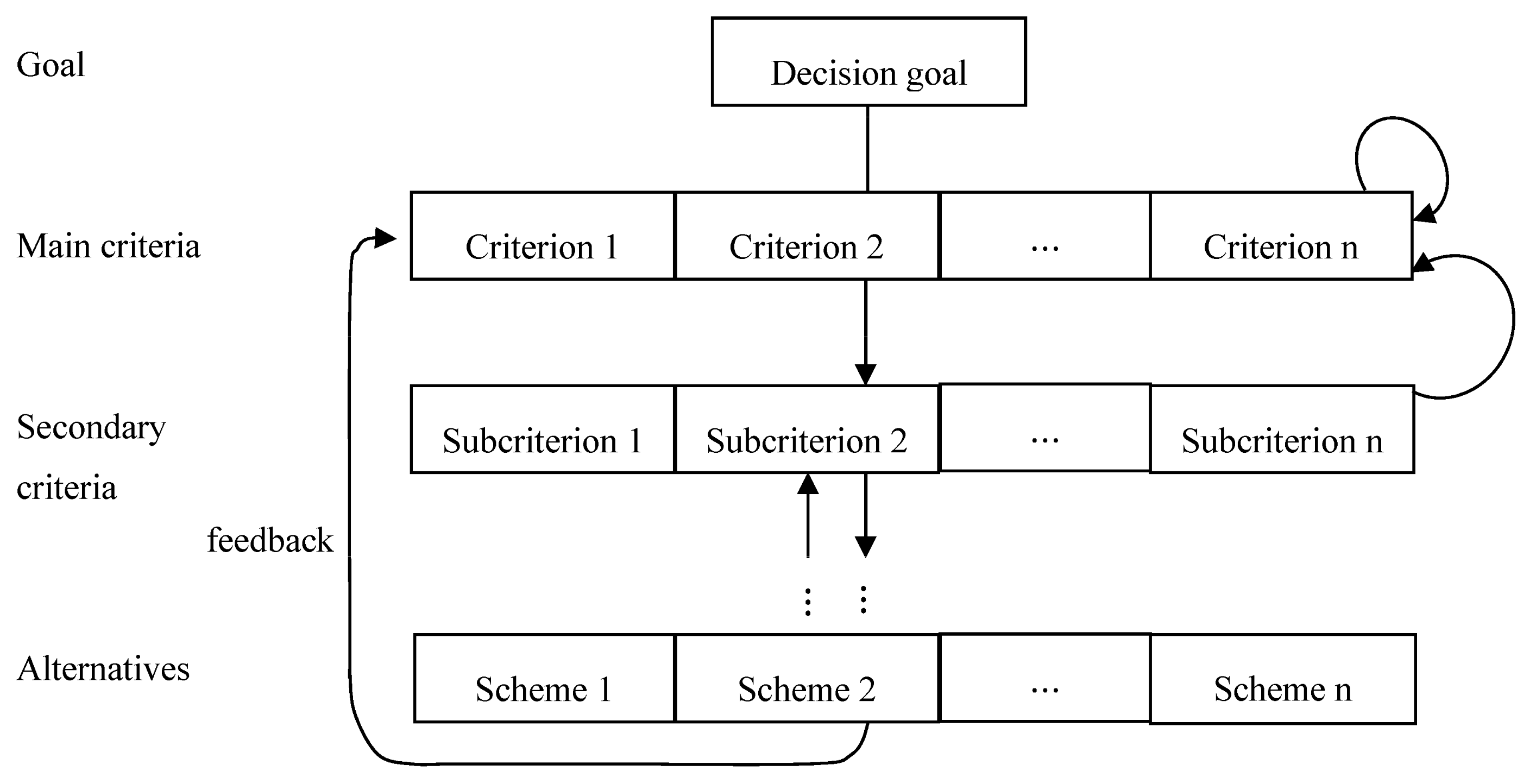 Entropy 23 01597 g004
