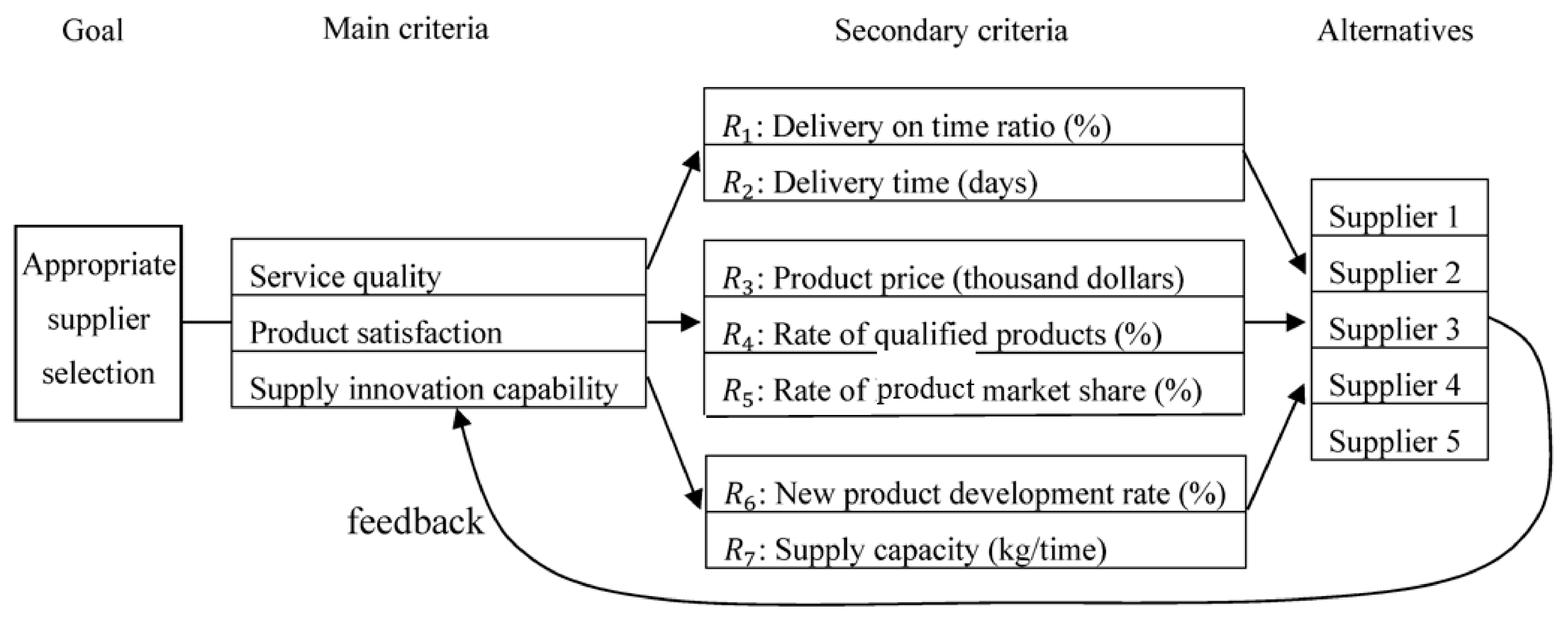 Entropy 23 01597 g005