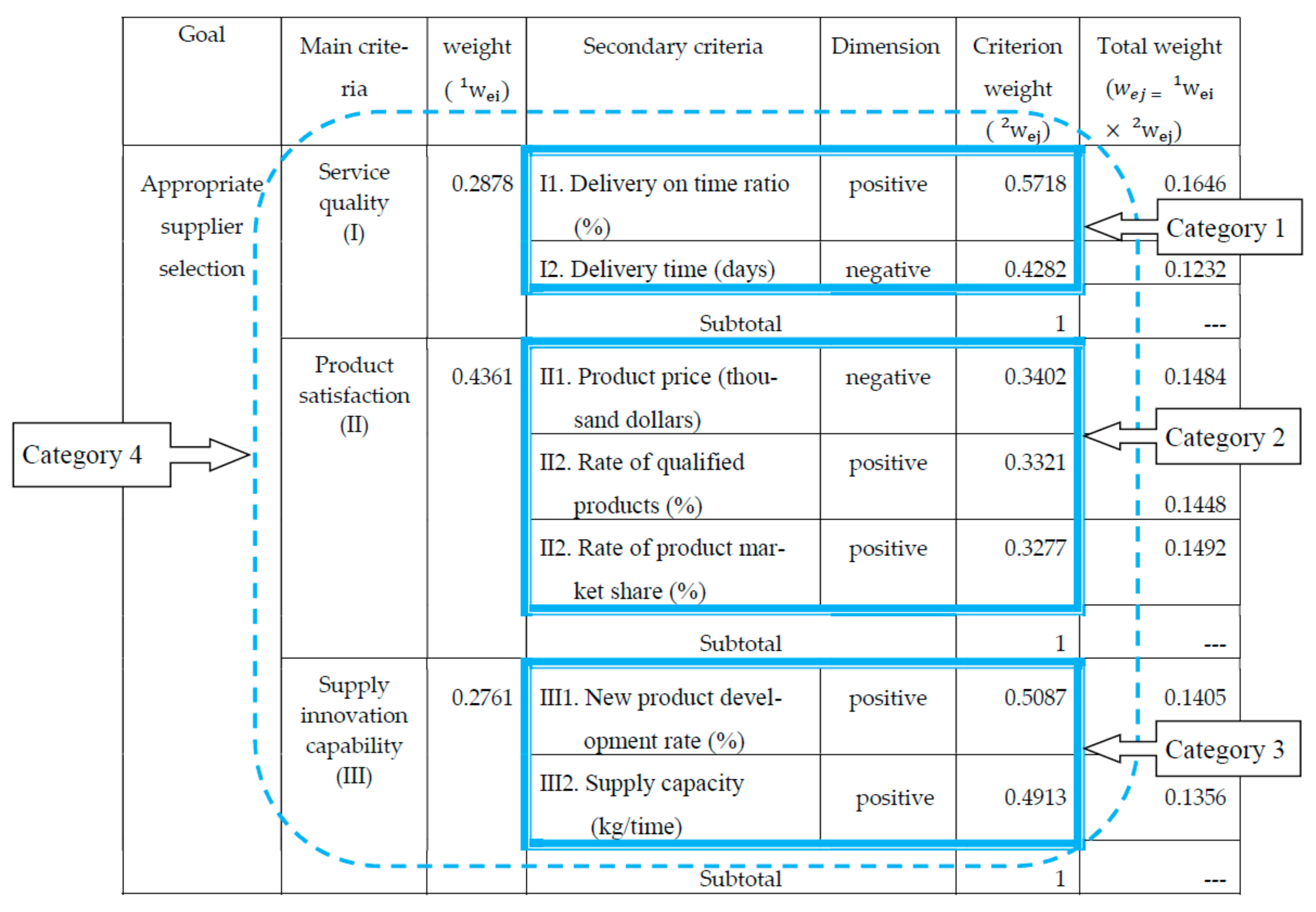 Entropy 23 01597 g006