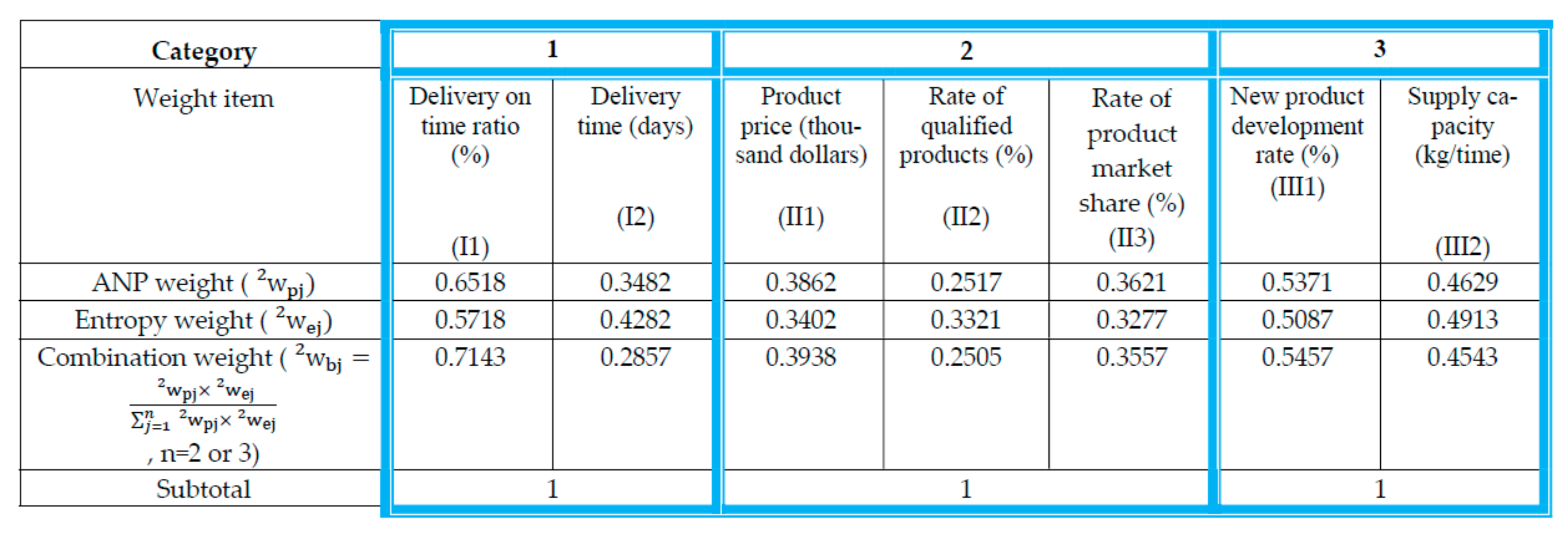 Entropy 23 01597 g007