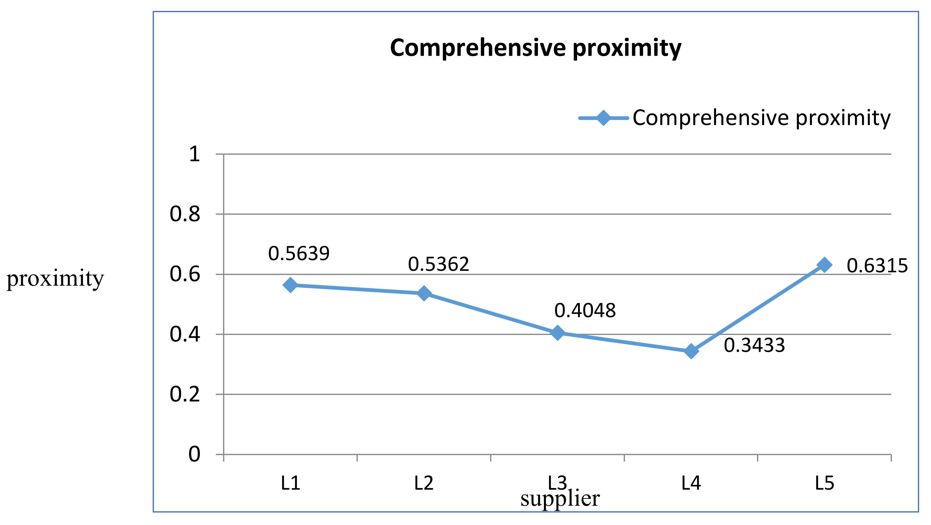 Entropy 23 01597 g008