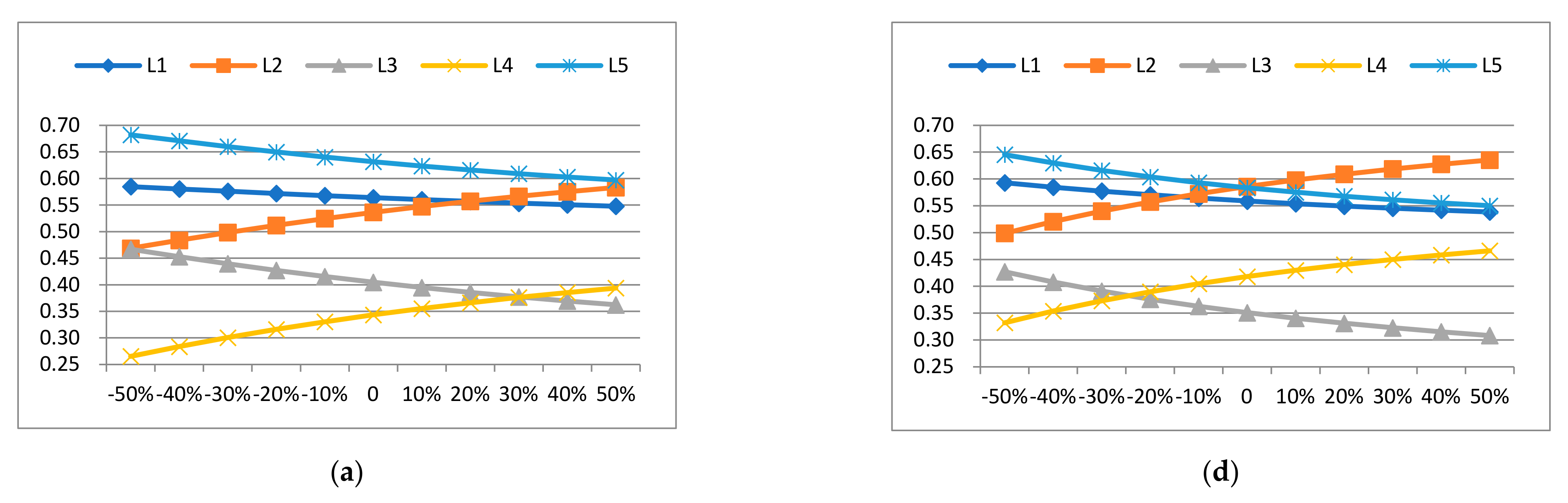 Entropy 23 01597 g009a