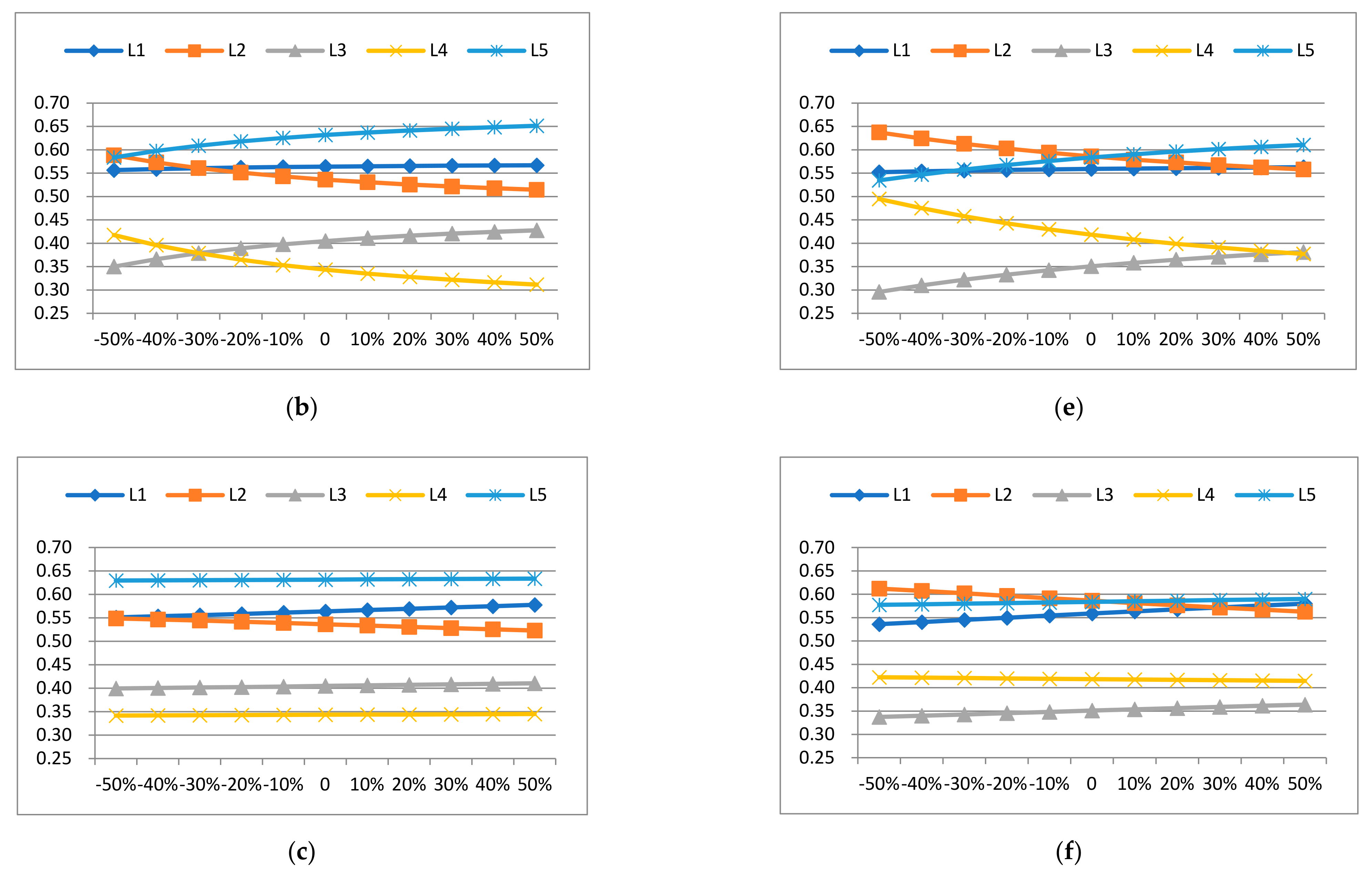 Entropy 23 01597 g009b