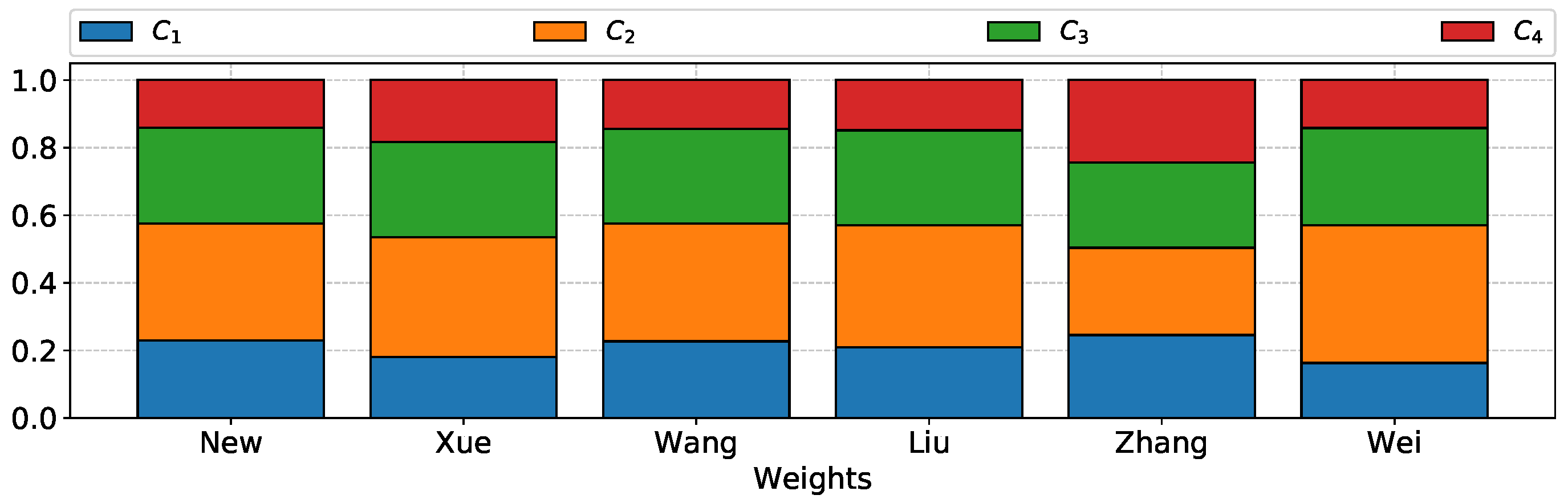 Entropy 23 01600 g002 550