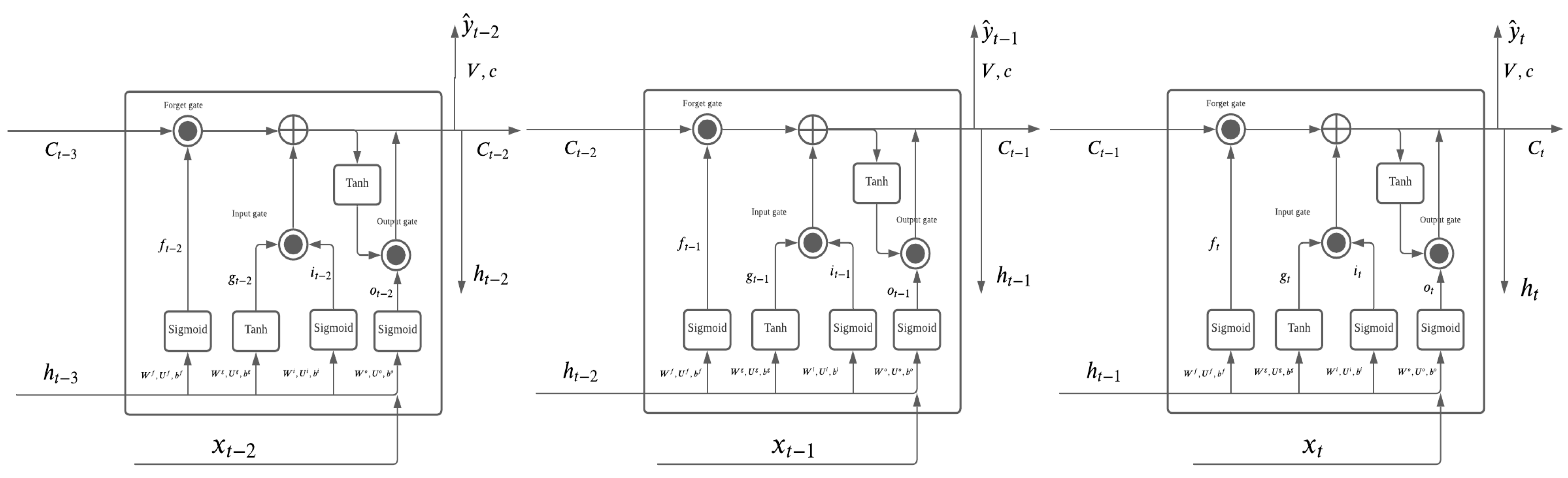 Entropy 23 01601 g002 Entropy 23 01601 g002