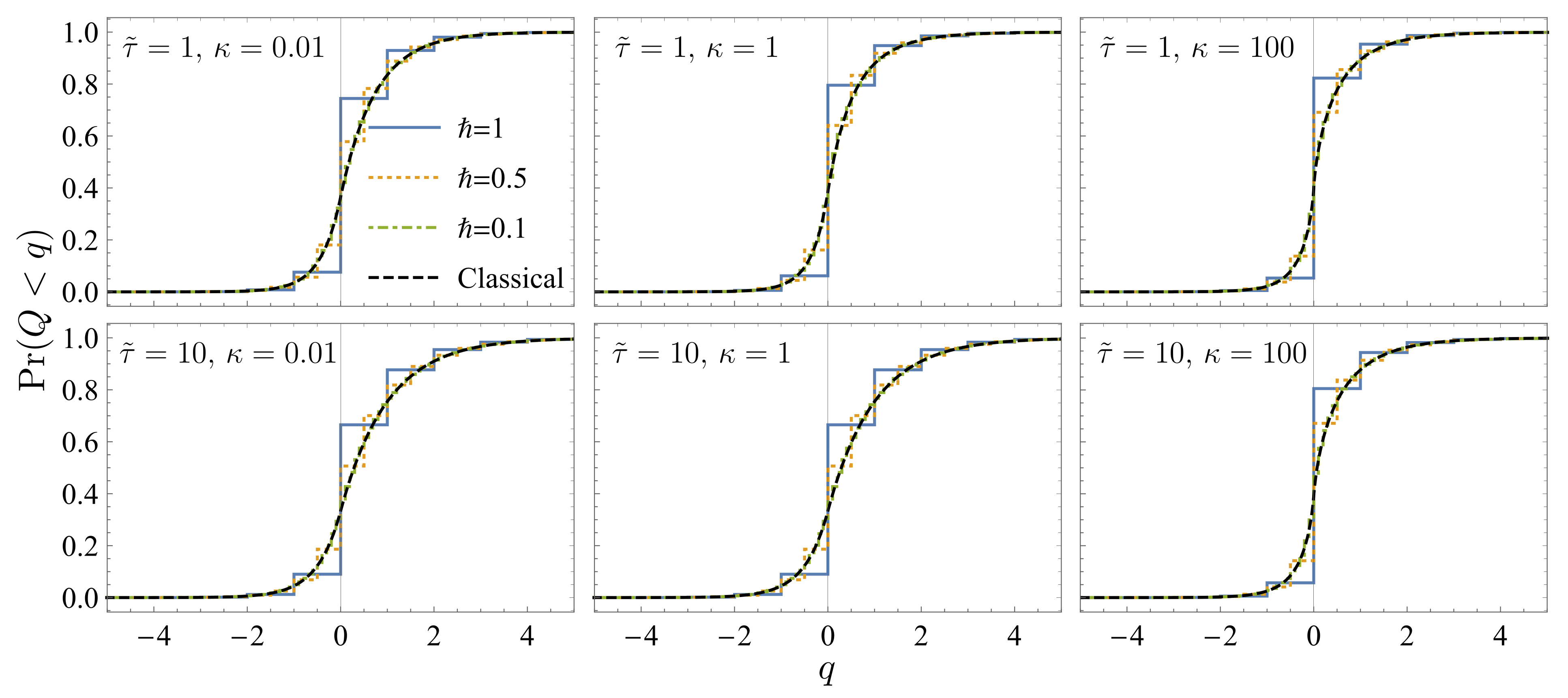 Entropy 23 01602 g001
