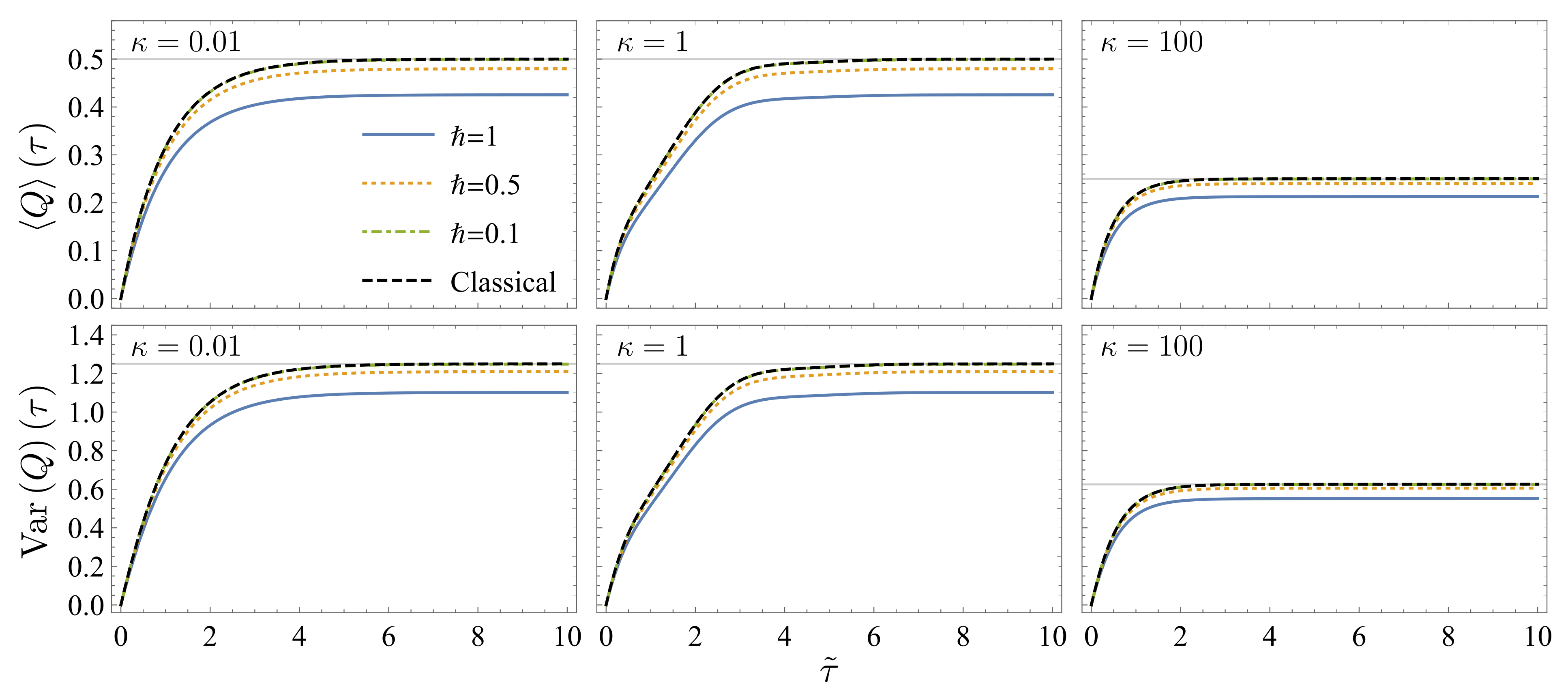 Entropy 23 01602 g002