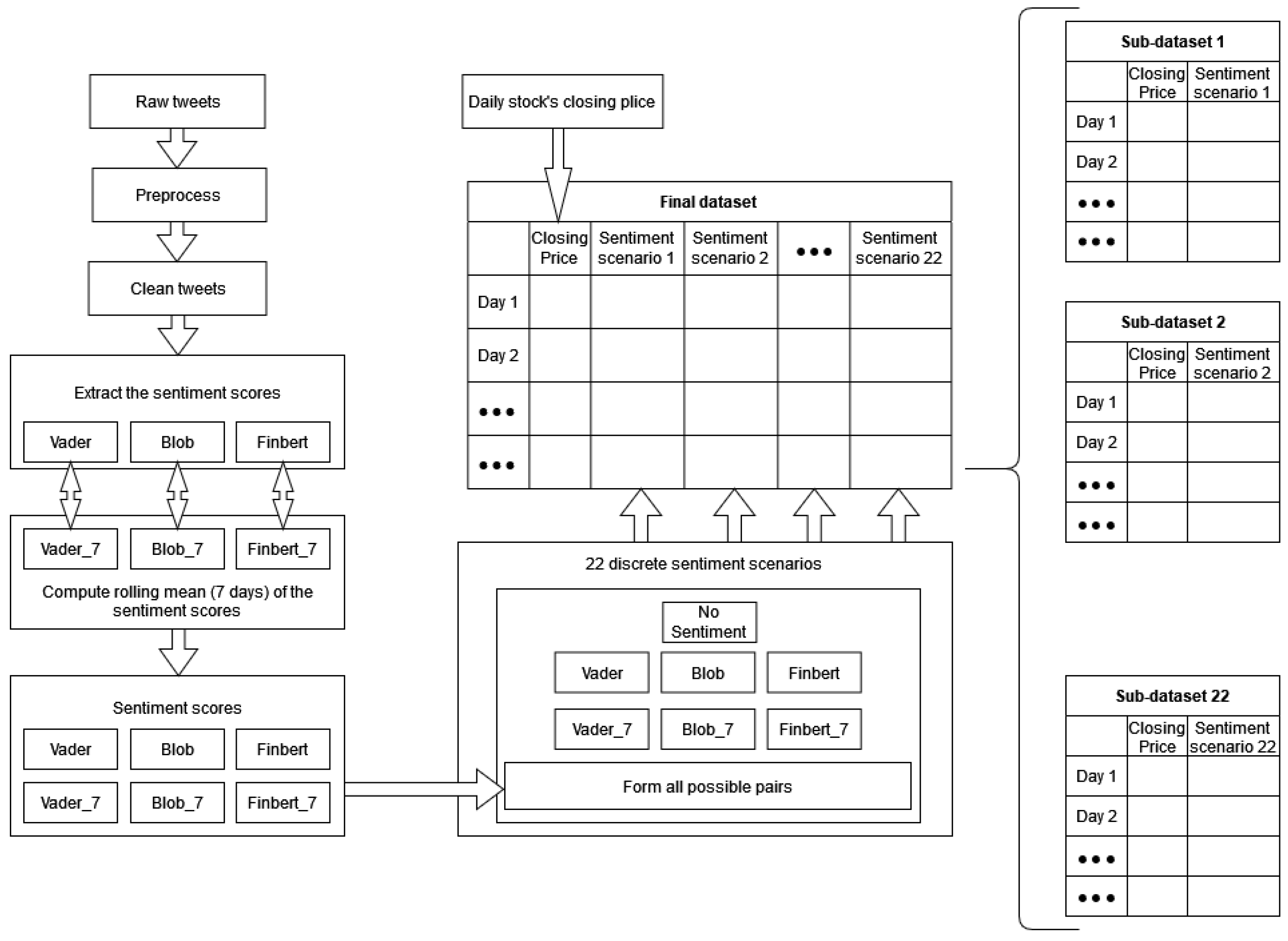 Entropy 23 01603 g001 550