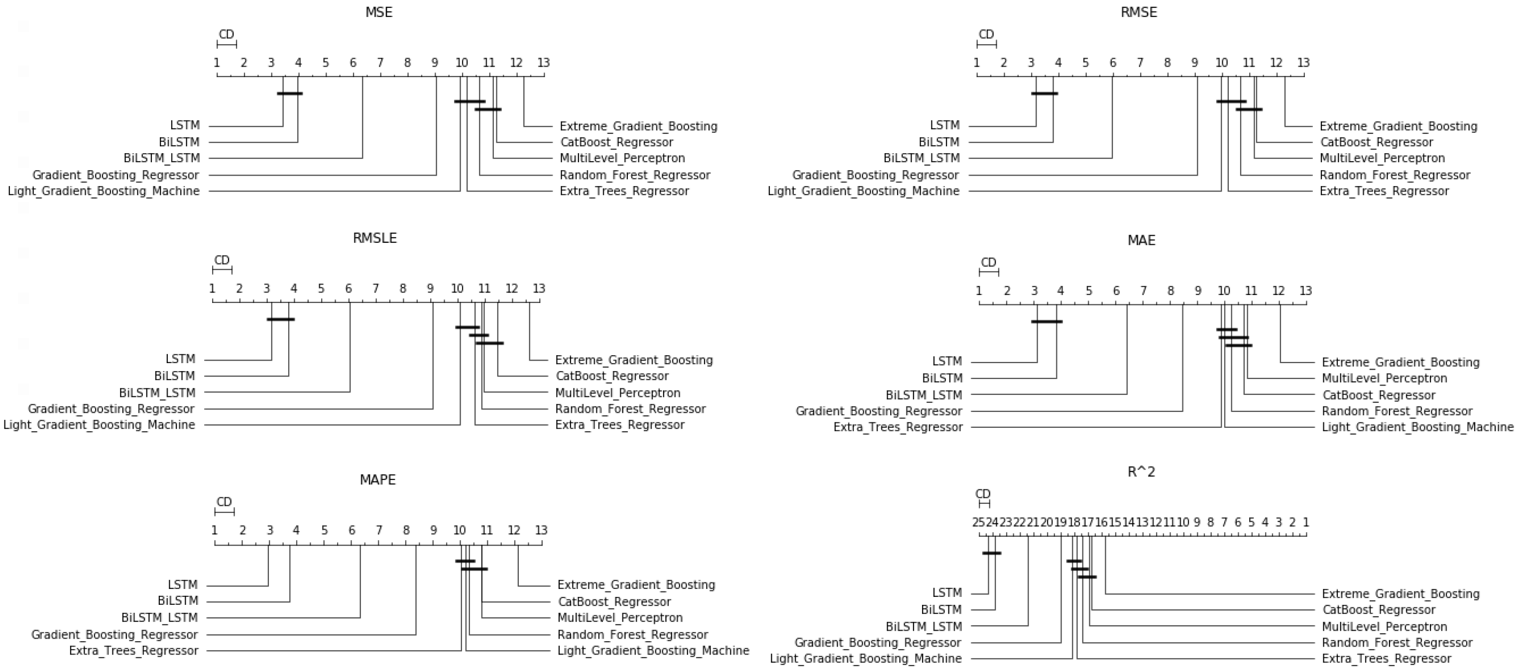 Entropy 23 01603 g009 550