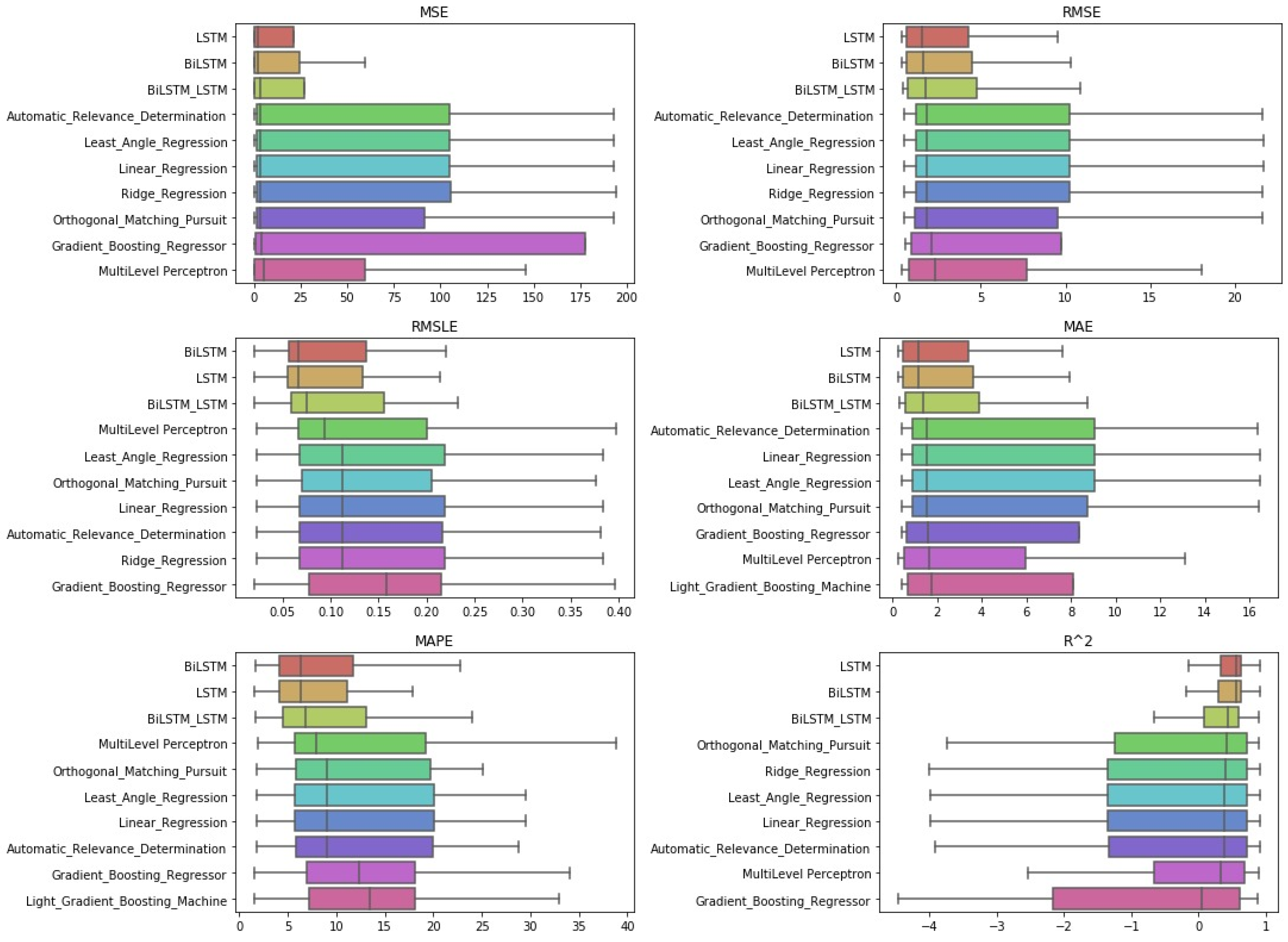 Entropy 23 01603 g011 550