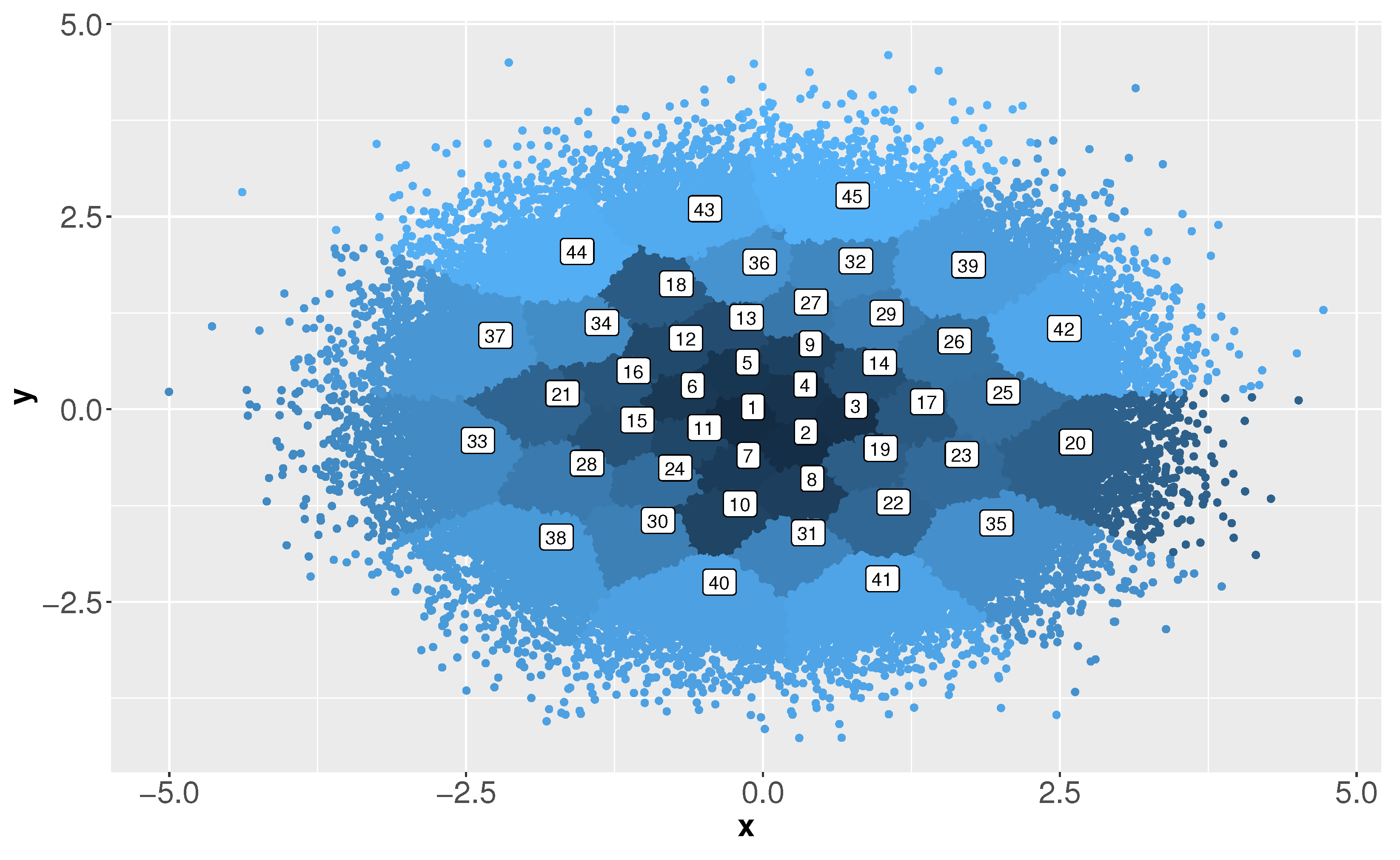 Entropy 23 01605 g003 Entropy 23 01605 g003