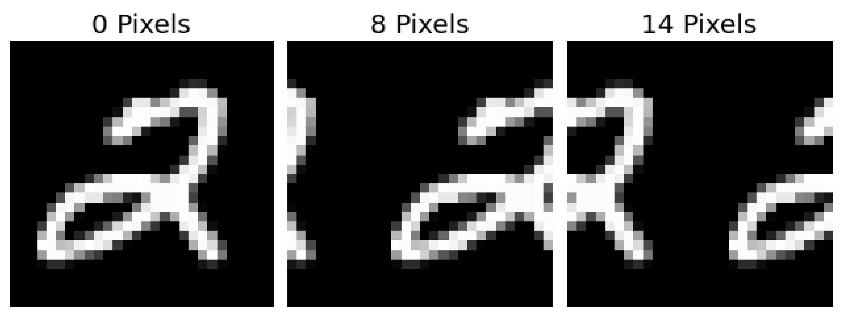 Entropy 23 01608 g003 550