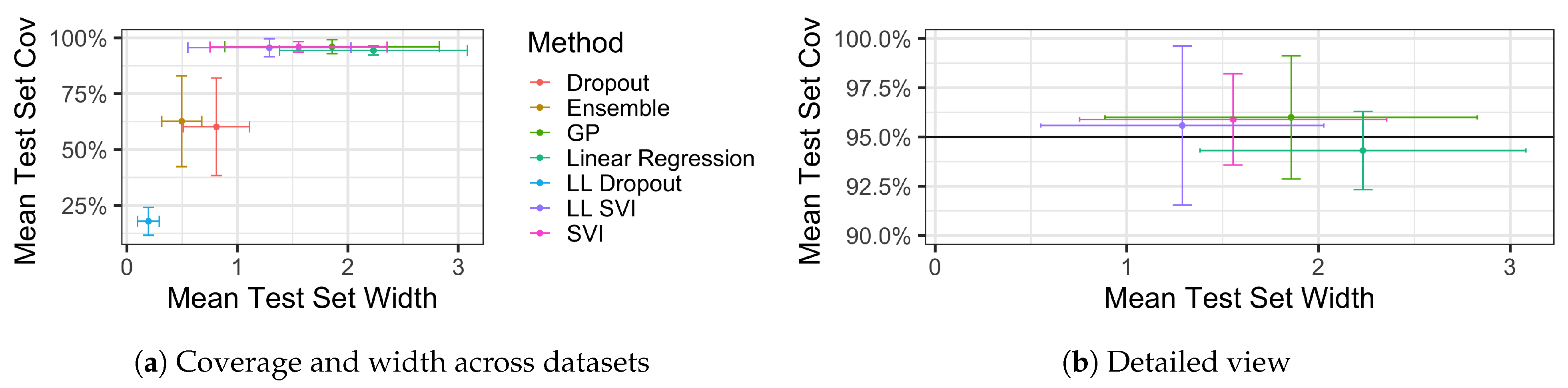 Entropy 23 01608 g004 550