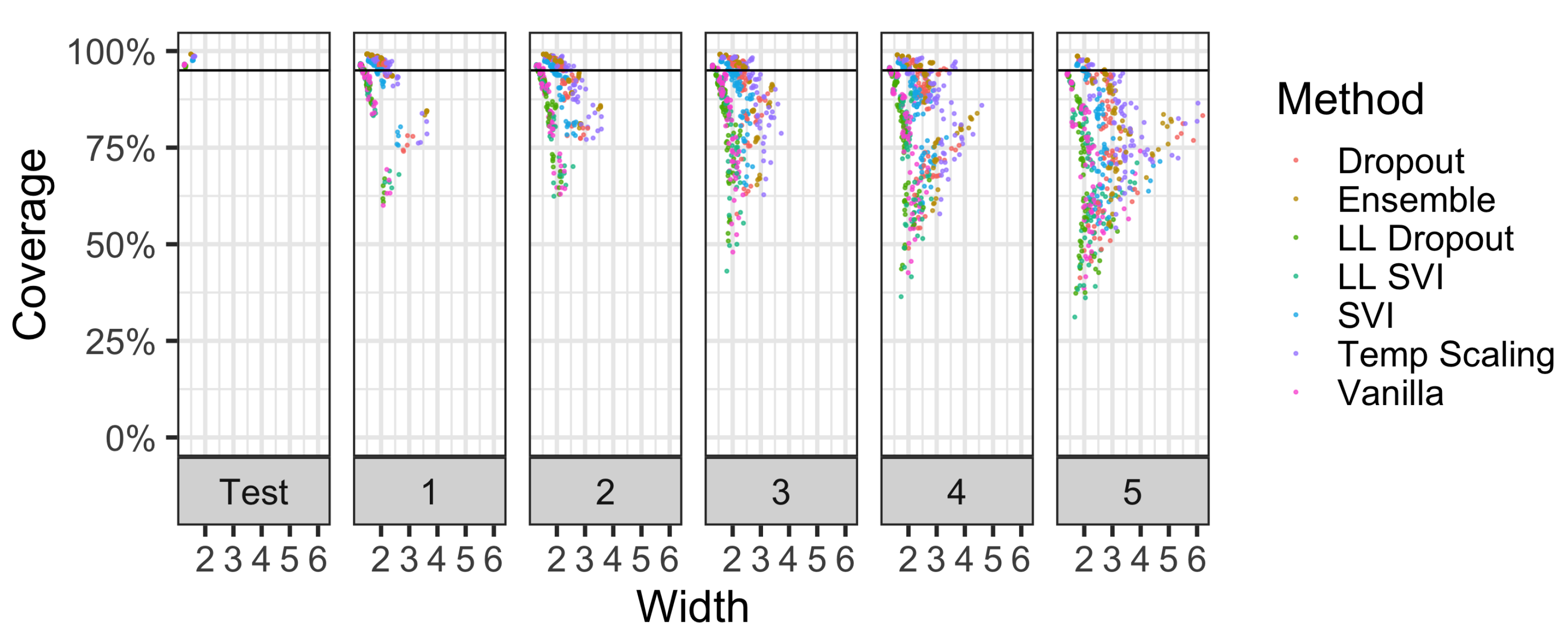 Entropy 23 01608 g007 550