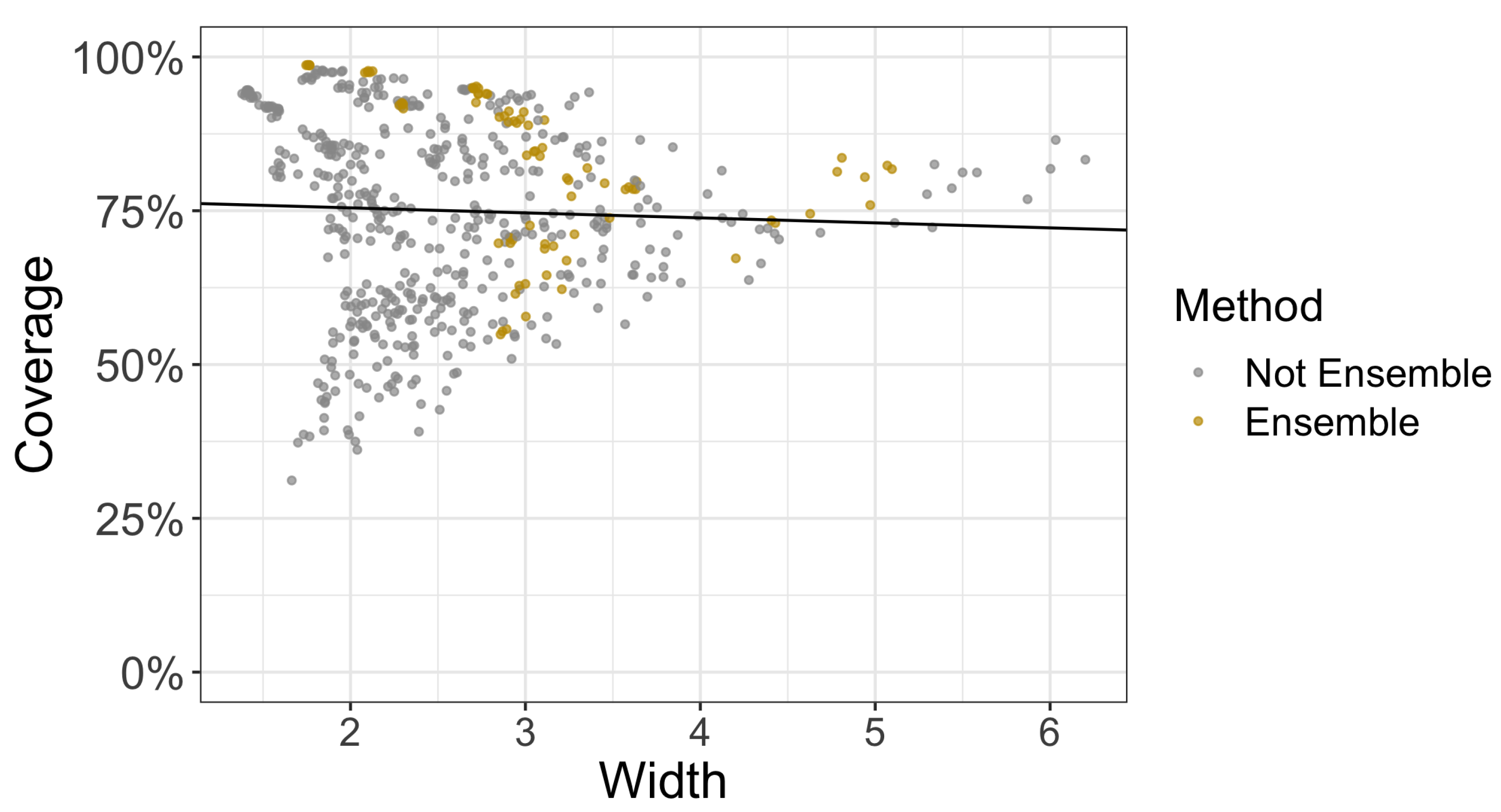 Entropy 23 01608 g008 550