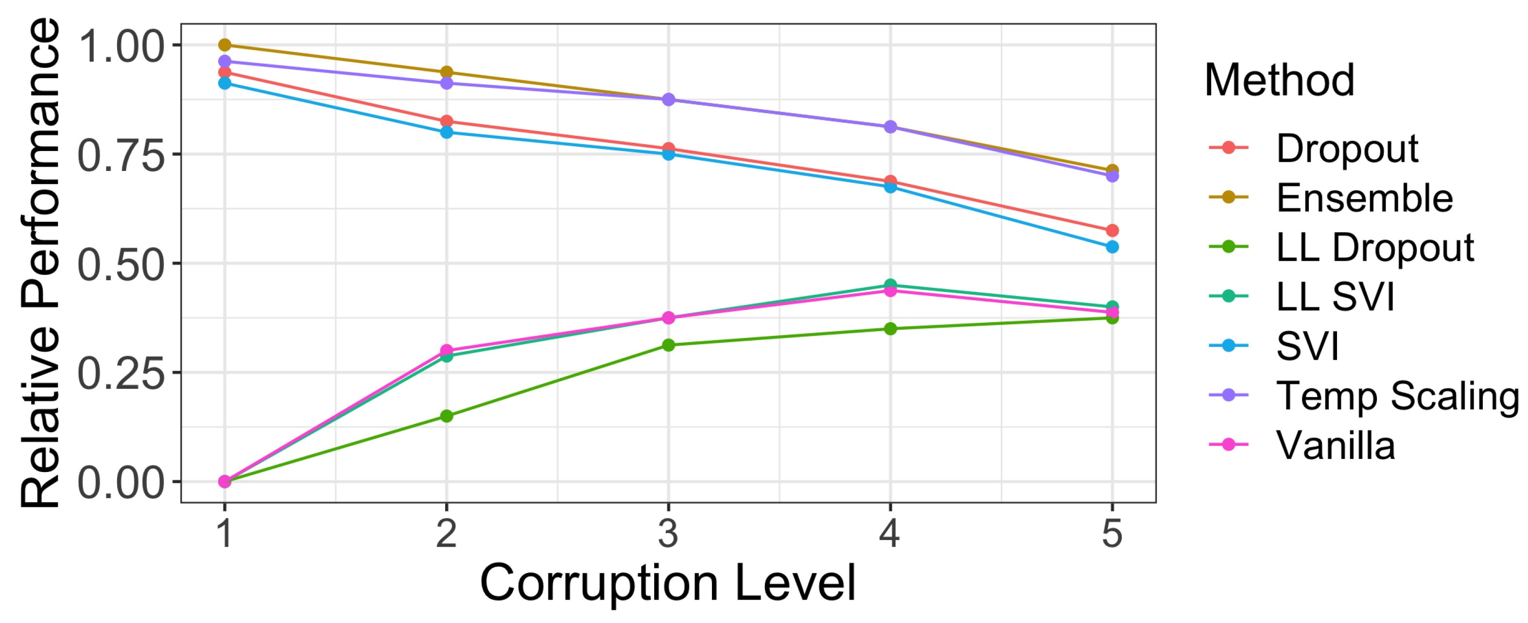 Entropy 23 01608 g009 550