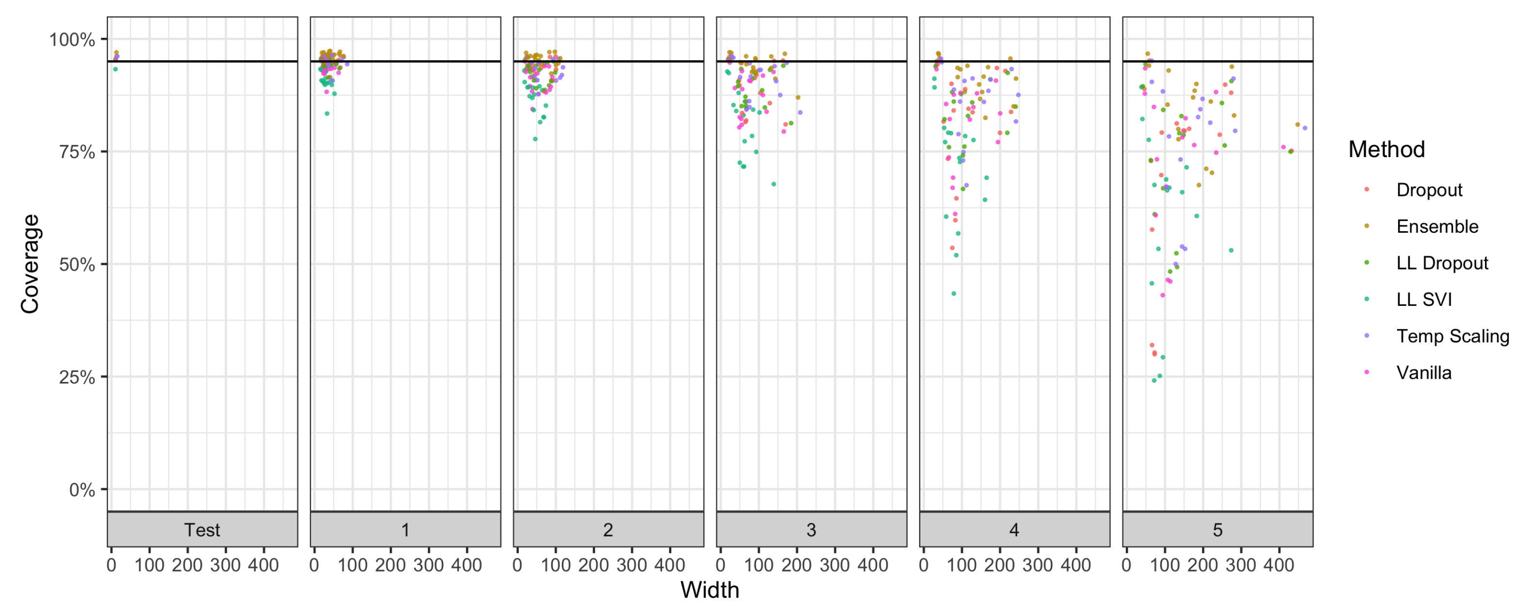 Entropy 23 01608 g0a1 550
