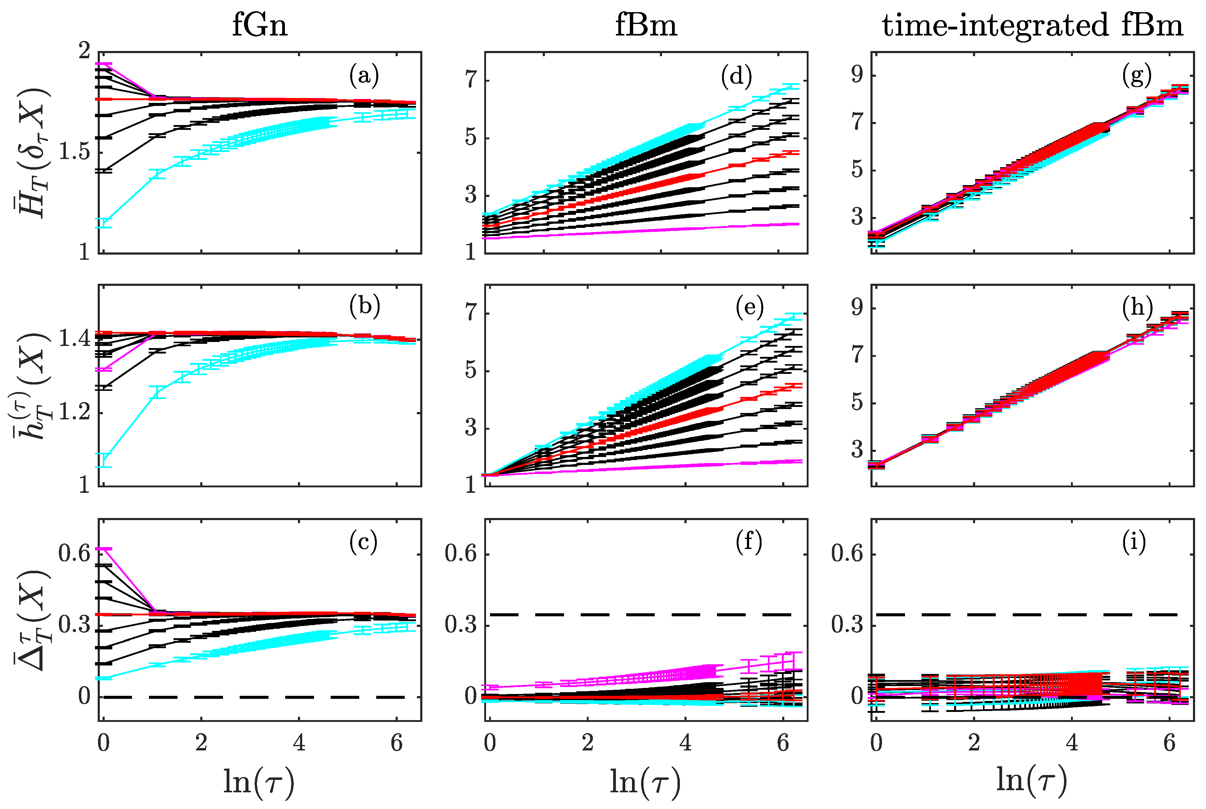 Entropy 23 01609 g001 550