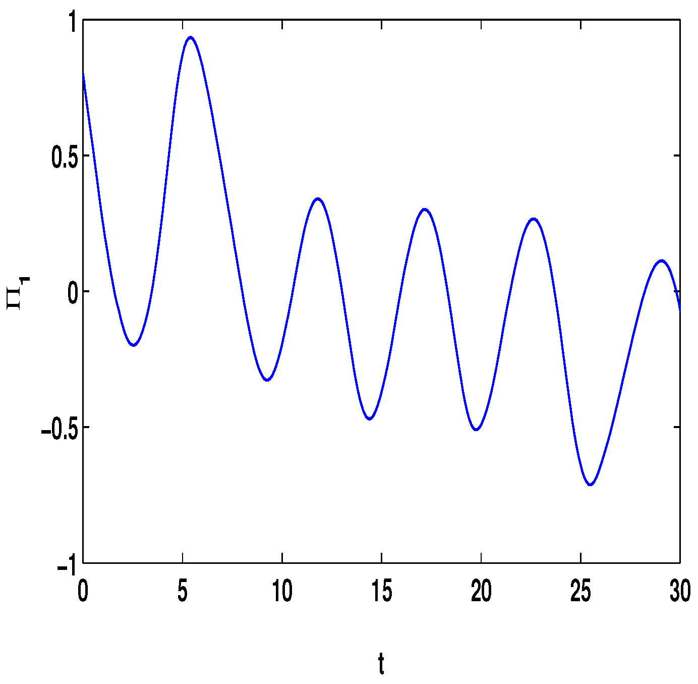 Entropy 23 01610 g002 550