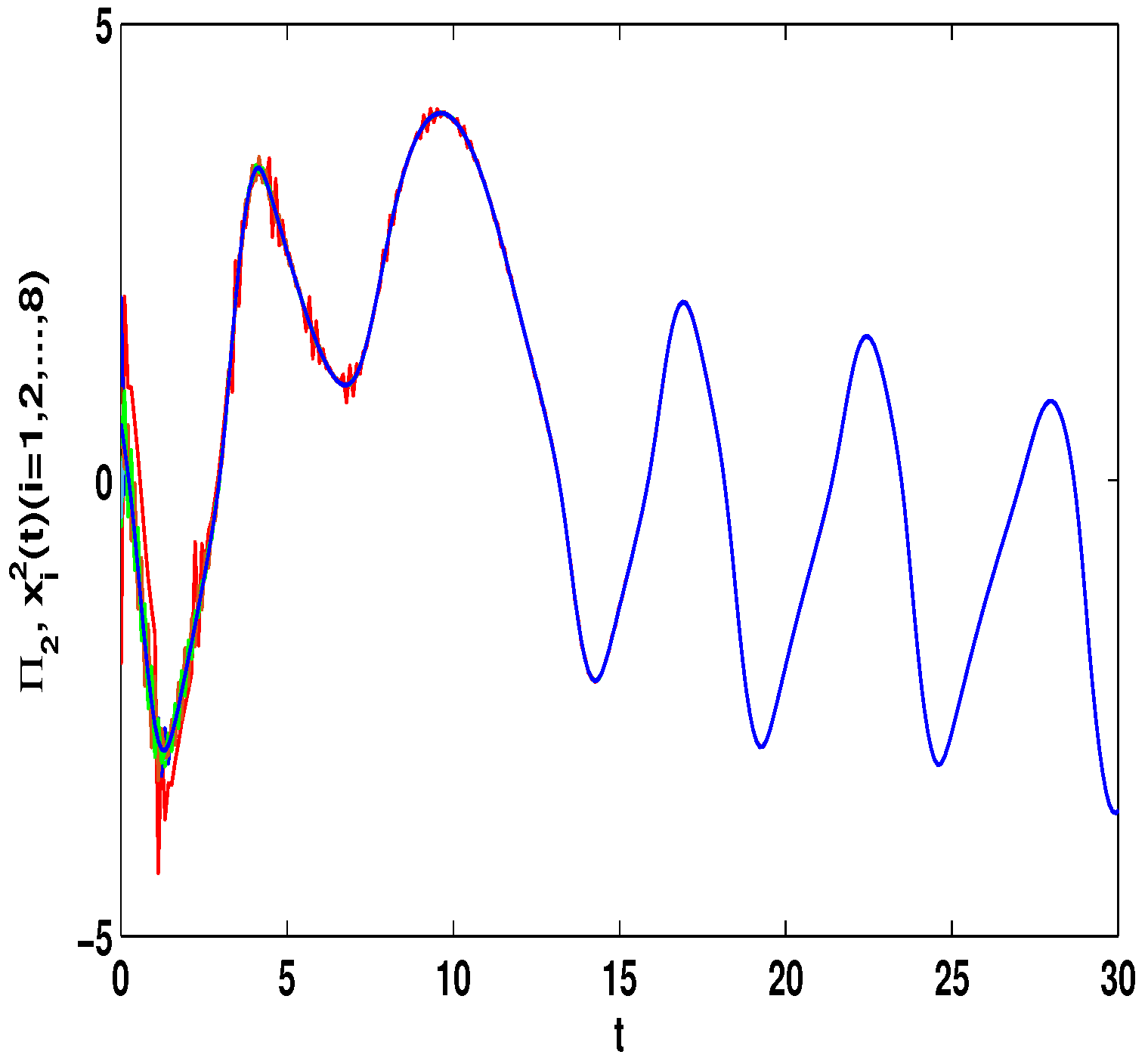 Entropy 23 01610 g009 550